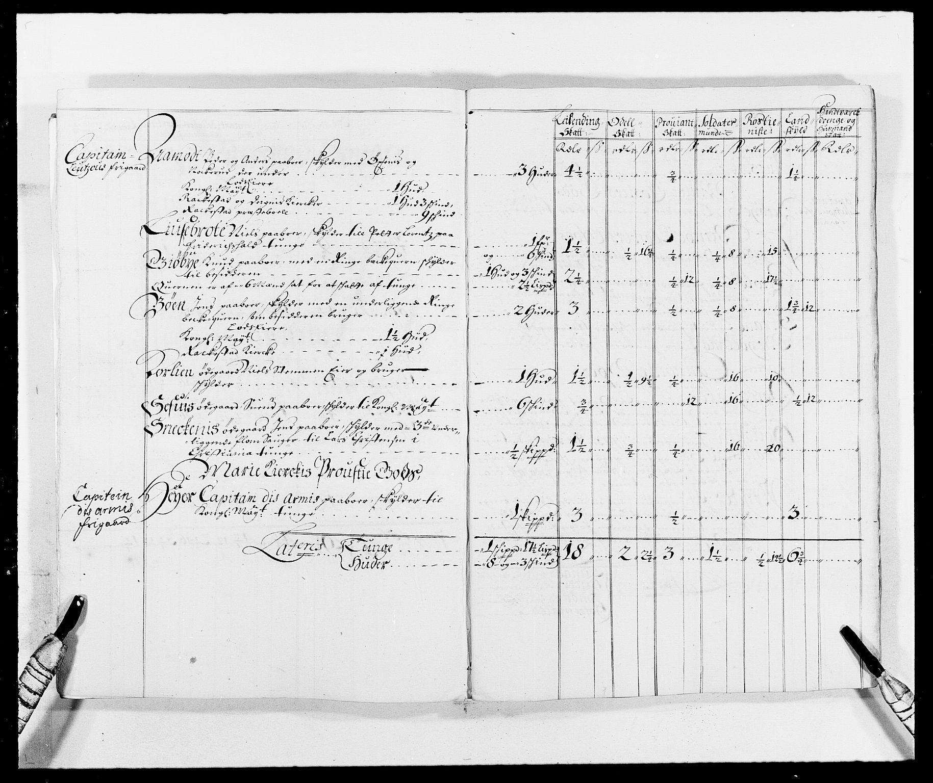 Rentekammeret inntil 1814, Reviderte regnskaper, Fogderegnskap, AV/RA-EA-4092/R05/L0276: Fogderegnskap Rakkestad, 1683-1688, s. 145