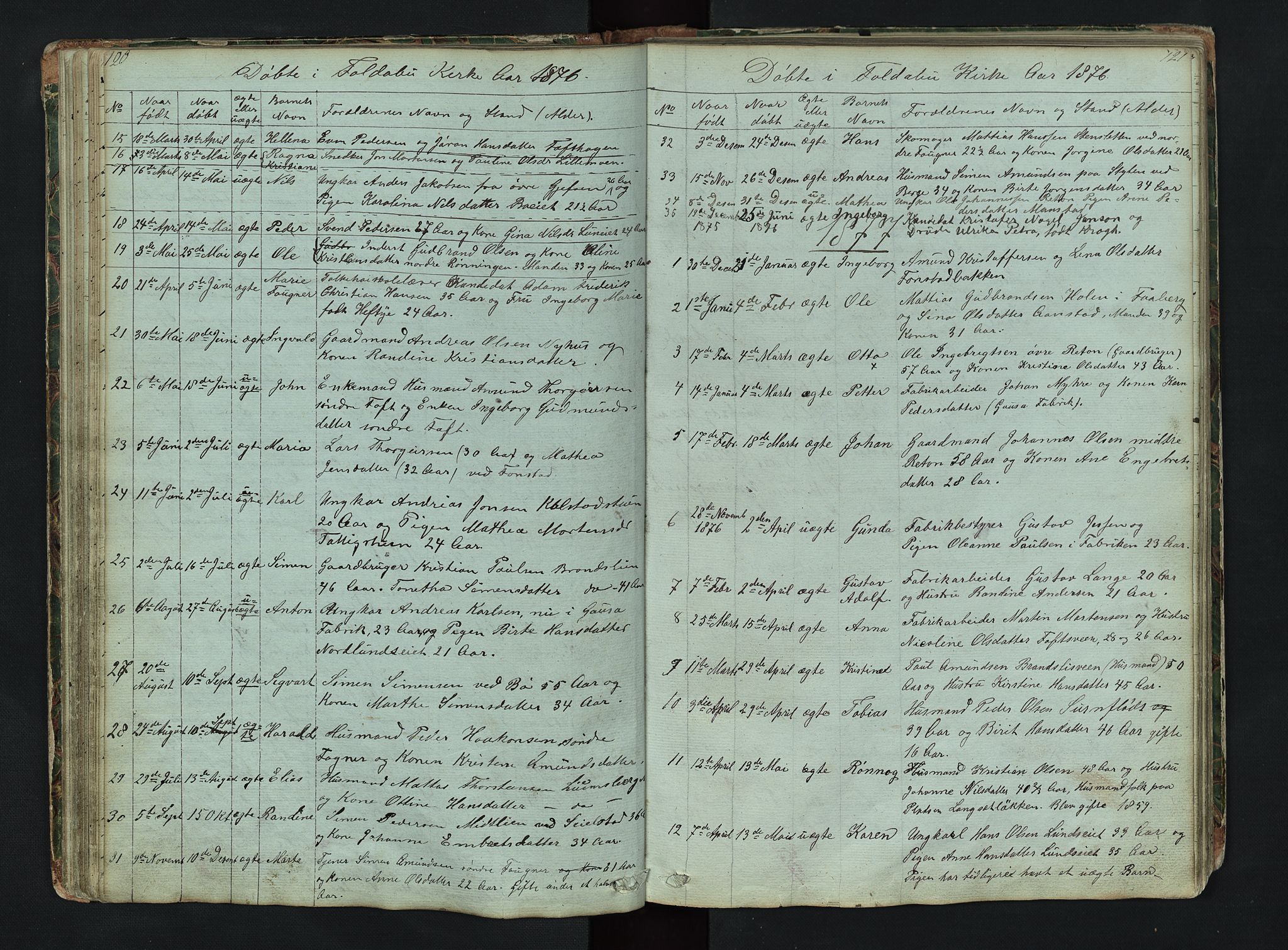 Gausdal prestekontor, AV/SAH-PREST-090/H/Ha/Hab/L0006: Klokkerbok nr. 6, 1846-1893, s. 120-121