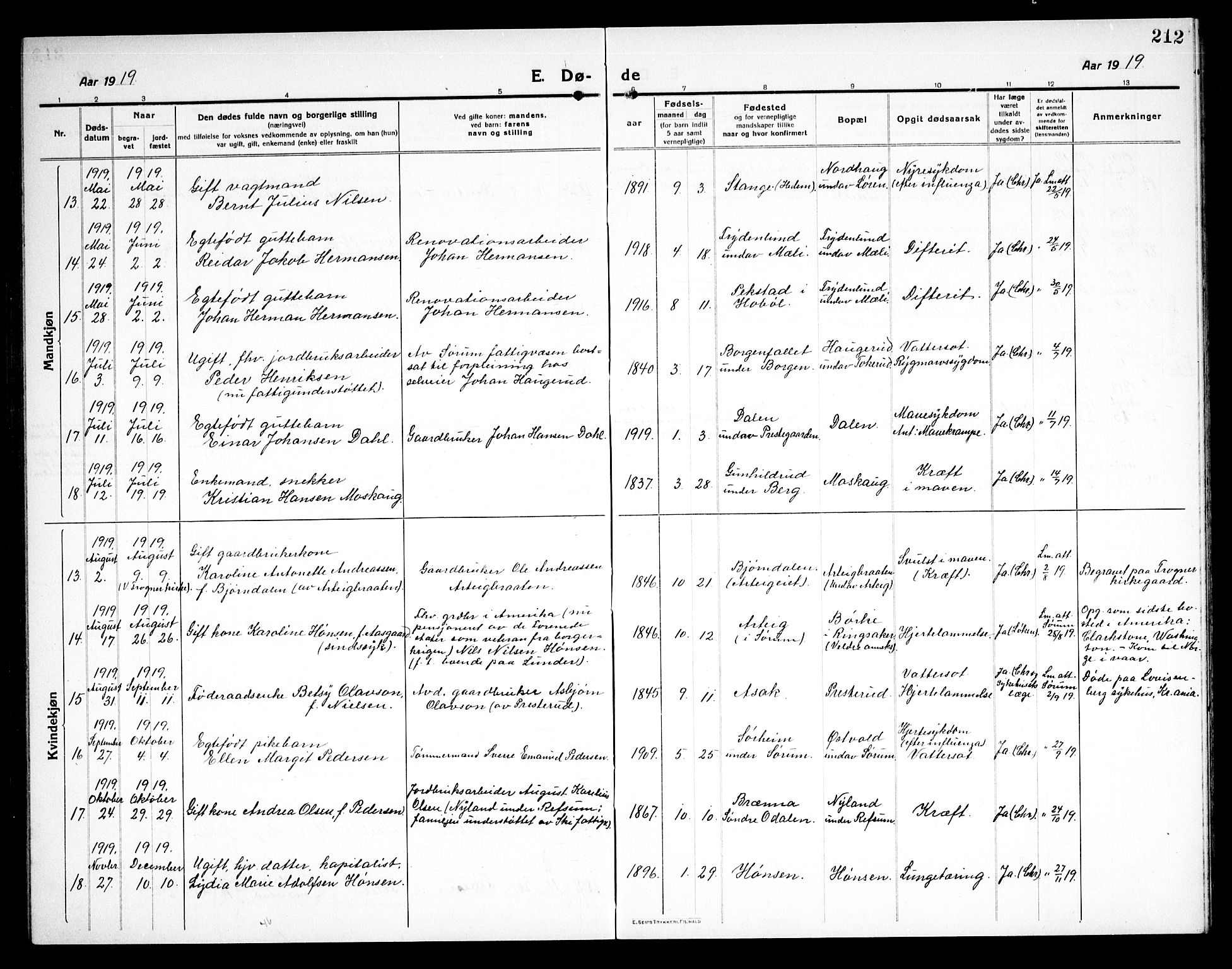 Sørum prestekontor Kirkebøker, AV/SAO-A-10303/G/Ga/L0008: Klokkerbok nr. I 8, 1917-1934, s. 212