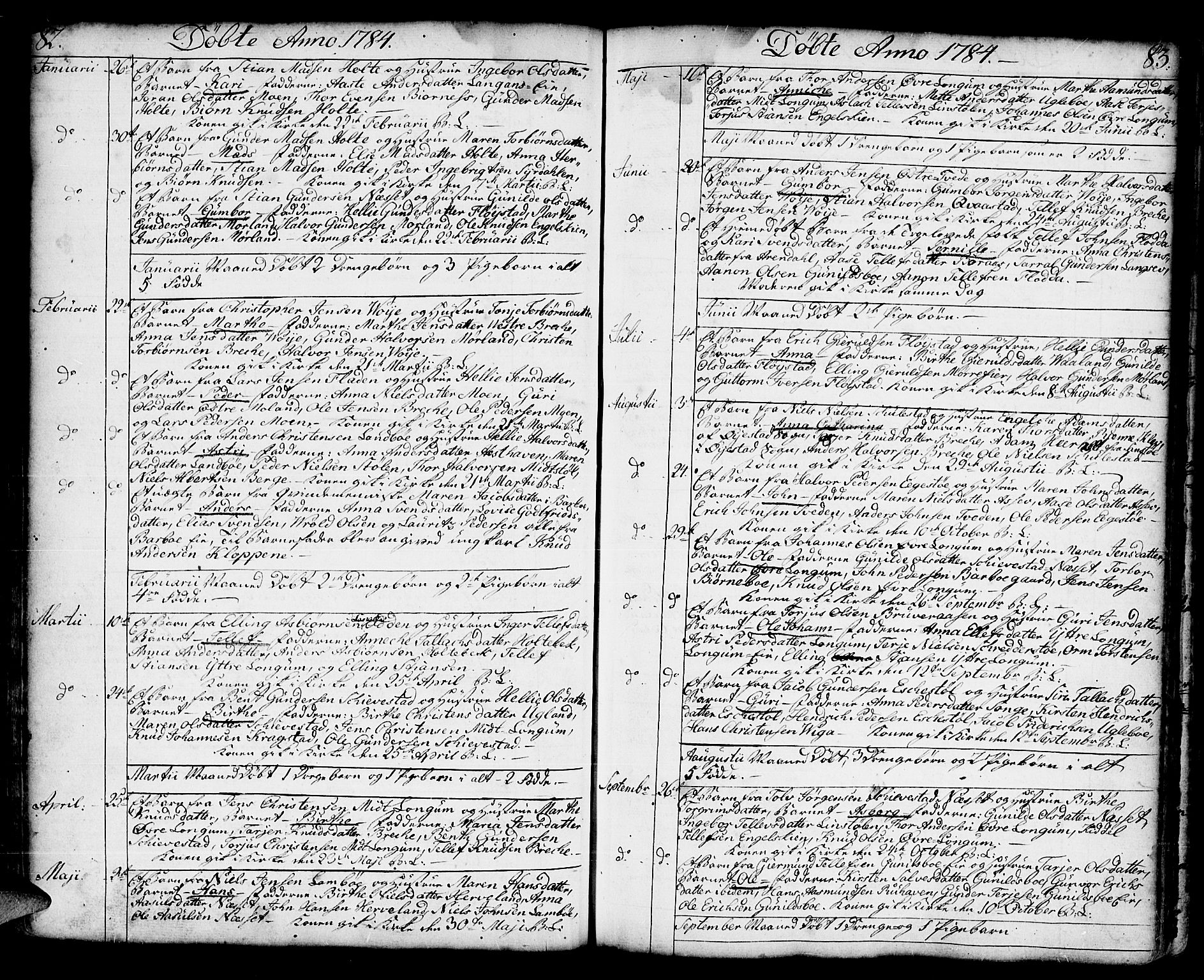 Austre Moland sokneprestkontor, AV/SAK-1111-0001/F/Fa/Faa/L0002: Ministerialbok nr. A 2, 1747-1808, s. 82-83