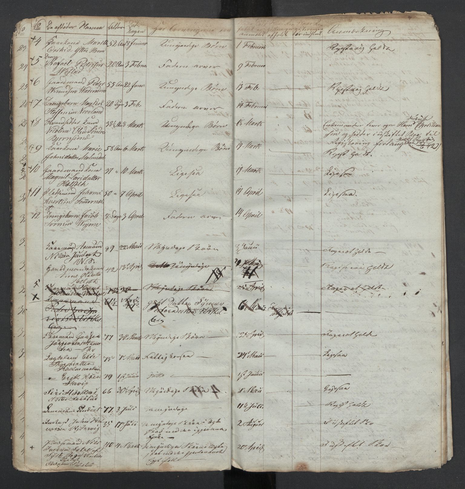 Fræna lensmannskontor, AV/SAT-A-1095/1/02/L0061: Dødsfortegnelser, 1836-1842