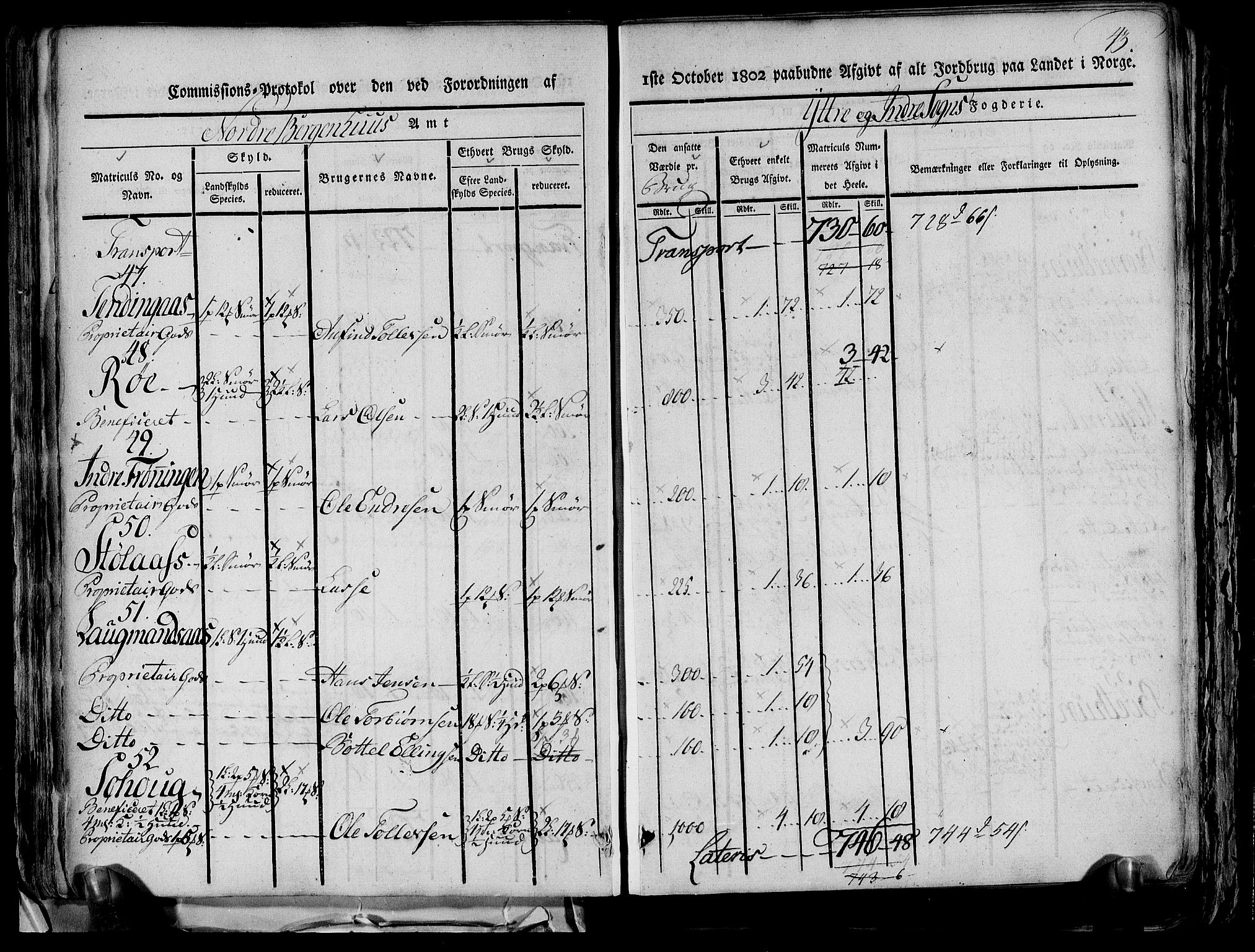 Rentekammeret inntil 1814, Realistisk ordnet avdeling, AV/RA-EA-4070/N/Ne/Nea/L0116: og 0117: Ytre og Indre Sogn fogderi. Kommisjonsprotokoller, 1803, s. 49