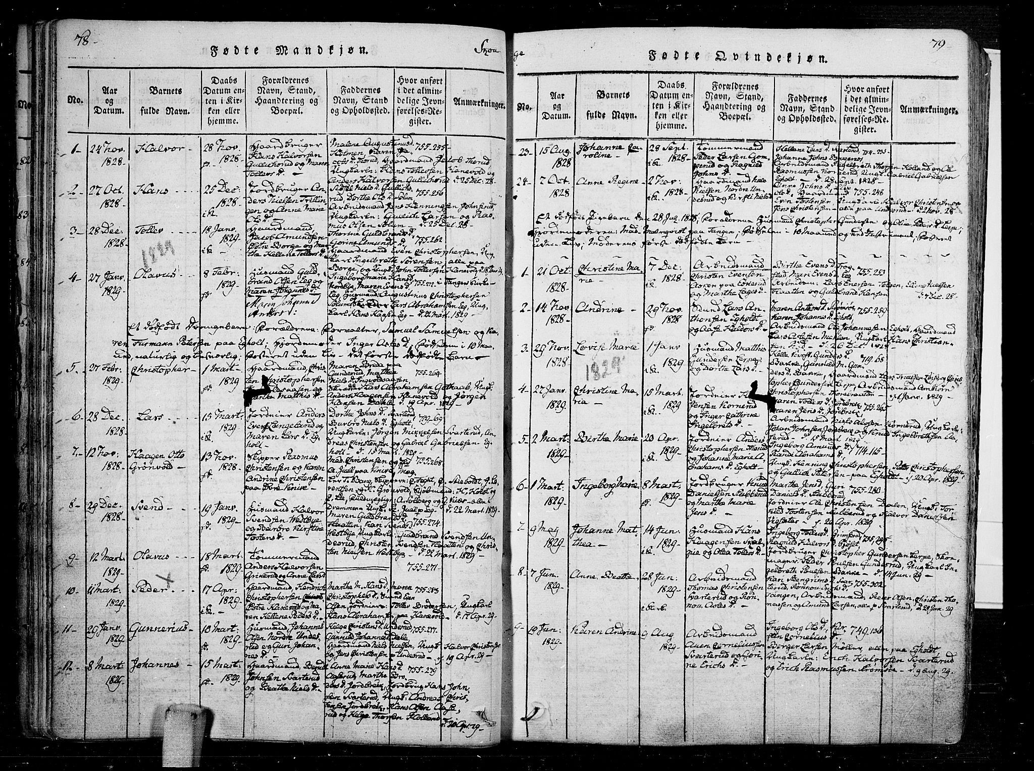 Skoger kirkebøker, SAKO/A-59/F/Fa/L0002: Ministerialbok nr. I 2 /1, 1814-1842, s. 78-79
