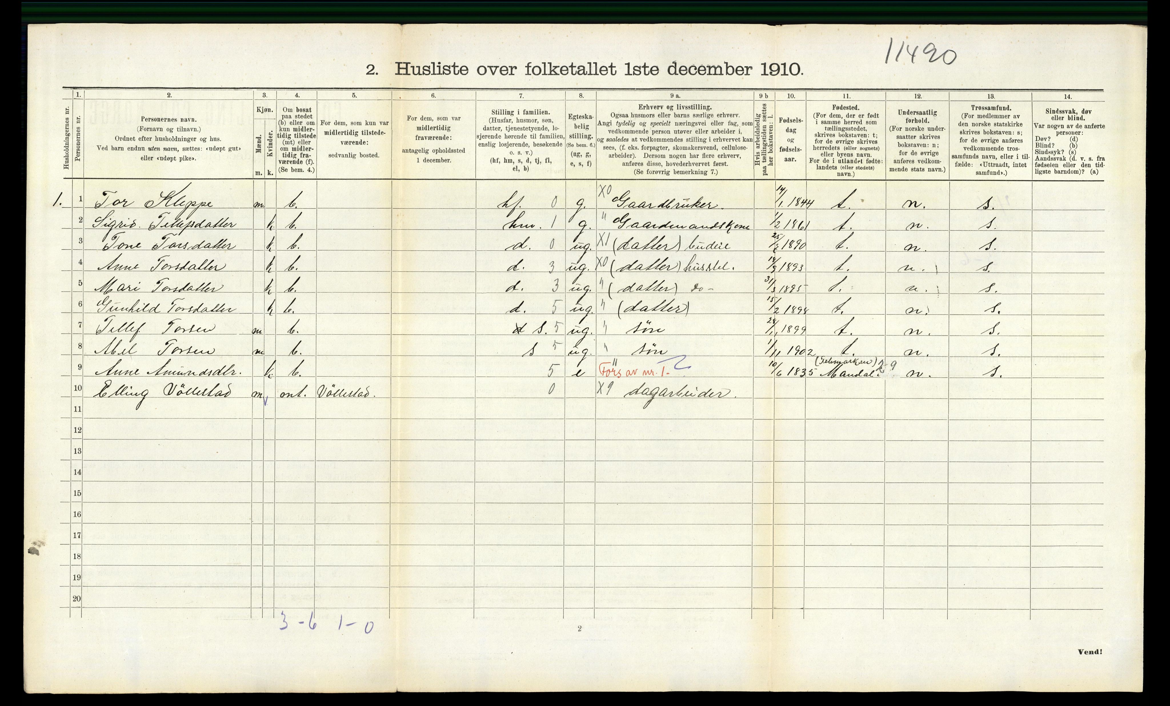RA, Folketelling 1910 for 0817 Drangedal herred, 1910, s. 1126