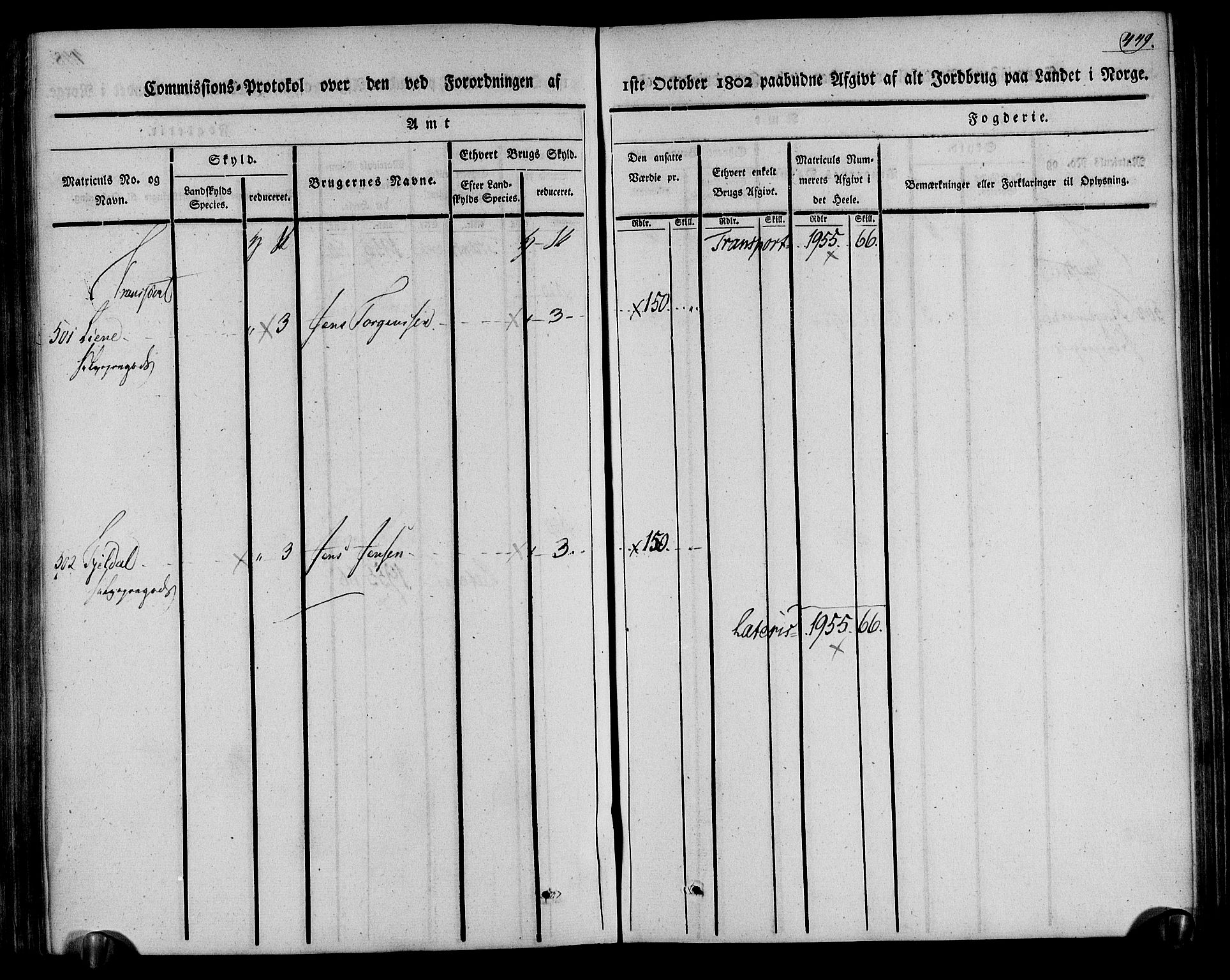 Rentekammeret inntil 1814, Realistisk ordnet avdeling, AV/RA-EA-4070/N/Ne/Nea/L0078: Nedenes fogderi. Kommisjonsprotokoll "Nr. 1", for Sand og Bringsvær skipreider, 1803, s. 441