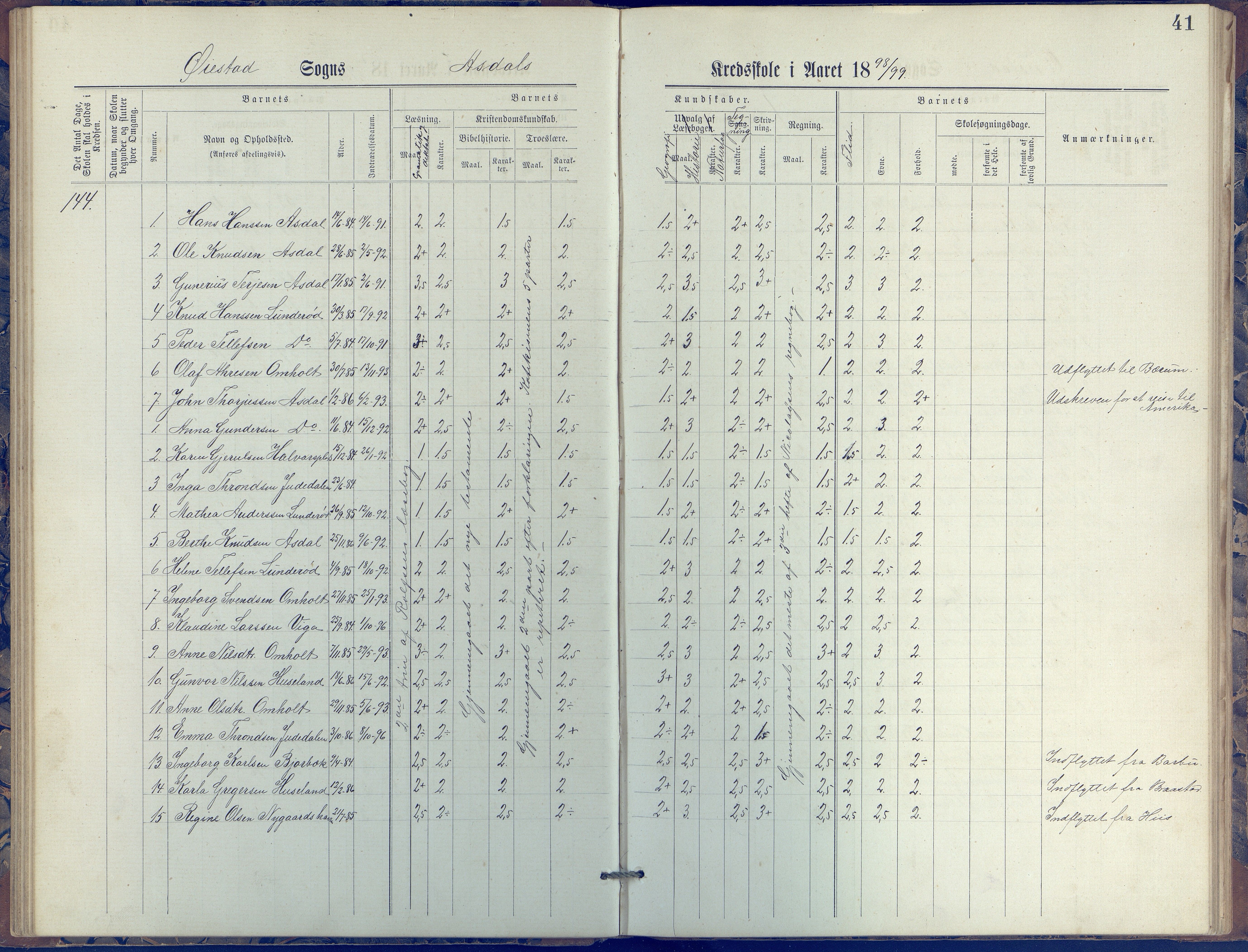 Øyestad kommune frem til 1979, AAKS/KA0920-PK/06/06E/L0005: Journal, øverste avdeling, 1884-1918, s. 41