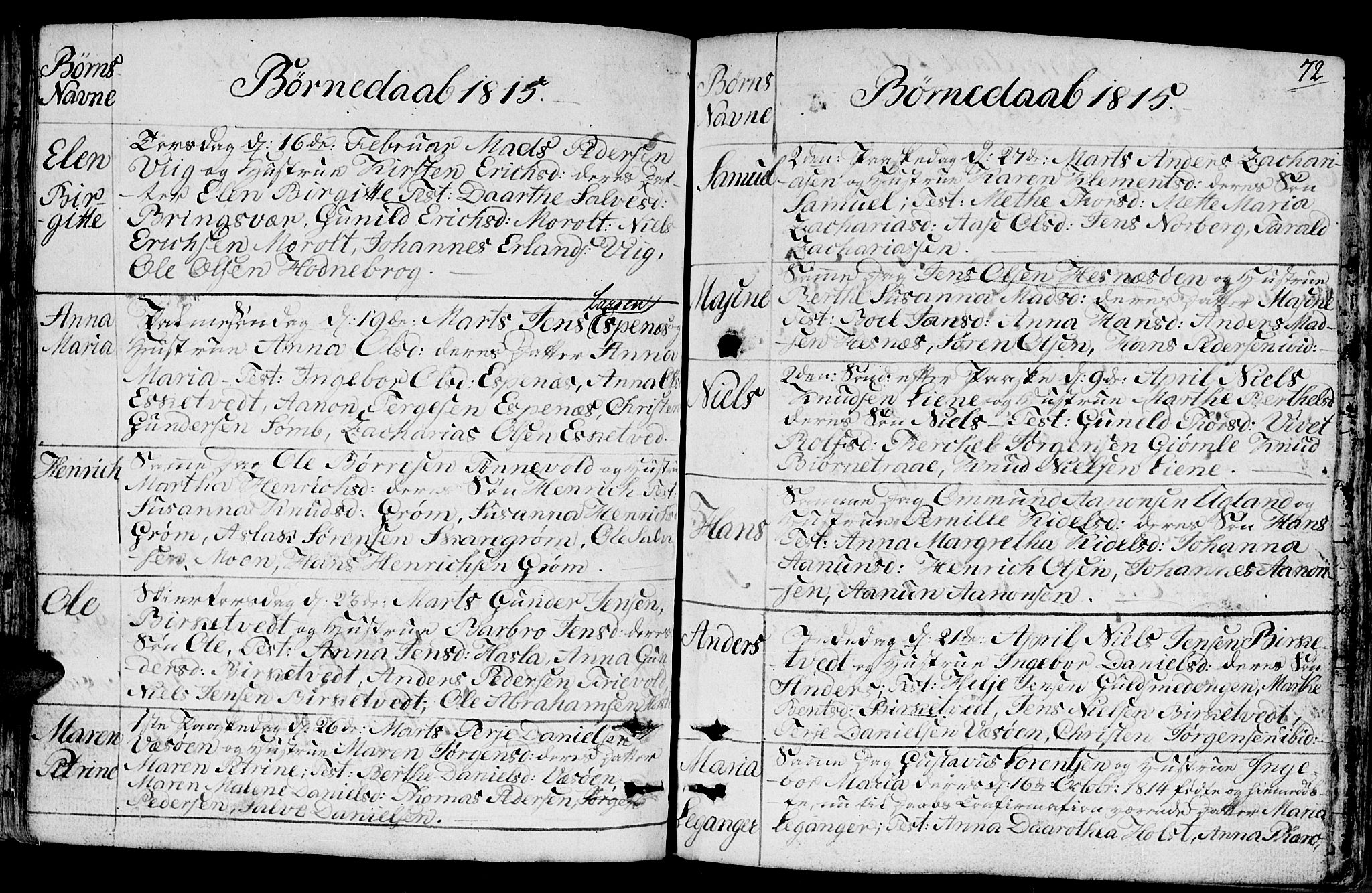 Fjære sokneprestkontor, AV/SAK-1111-0011/F/Fb/L0006: Klokkerbok nr. B 6, 1803-1817, s. 72