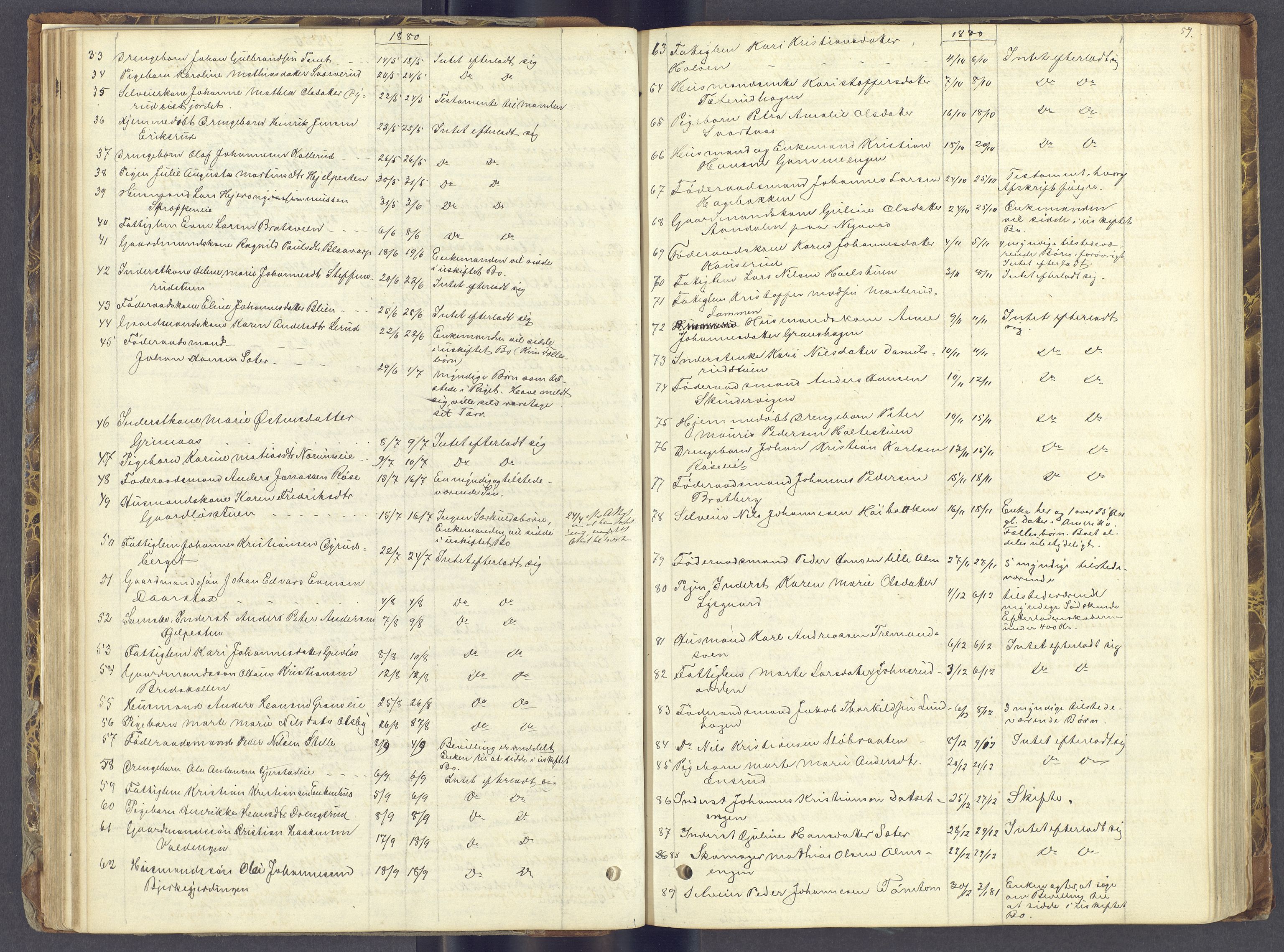 Toten tingrett, SAH/TING-006/J/Jl/L0002: Dødsfallsjournal, 1868-1892, s. 58b-59a