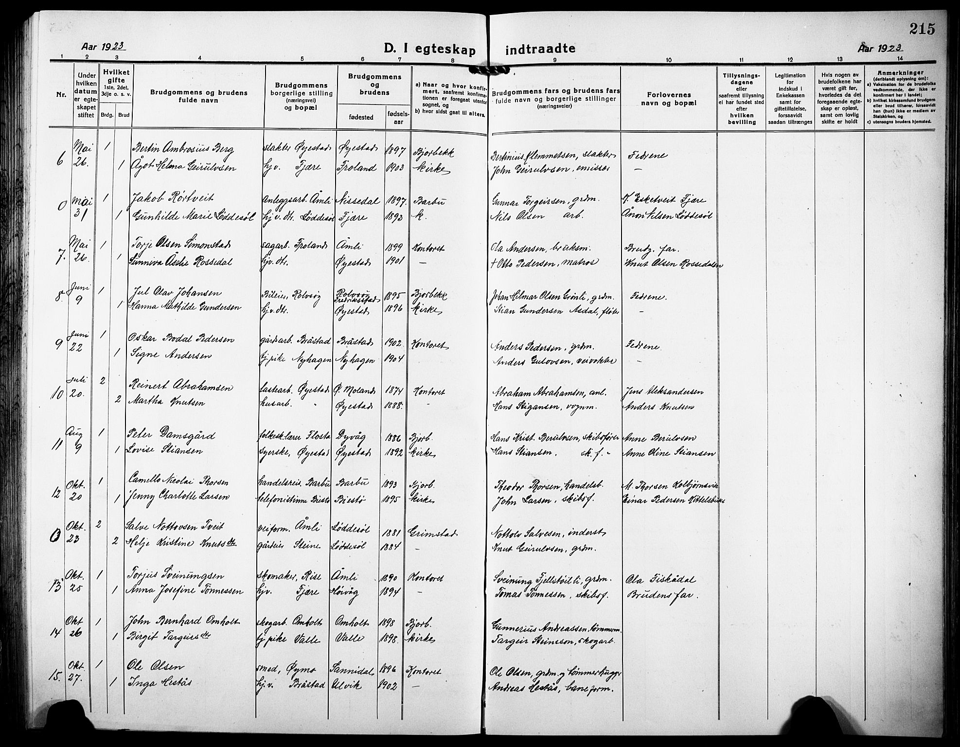 Øyestad sokneprestkontor, SAK/1111-0049/F/Fb/L0012: Klokkerbok nr. B 12, 1919-1932, s. 215