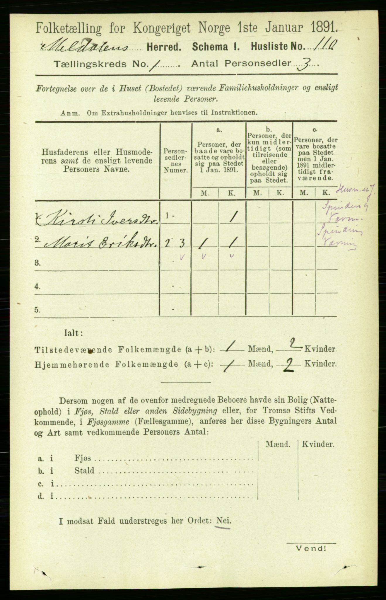 RA, Folketelling 1891 for 1636 Meldal herred, 1891, s. 139