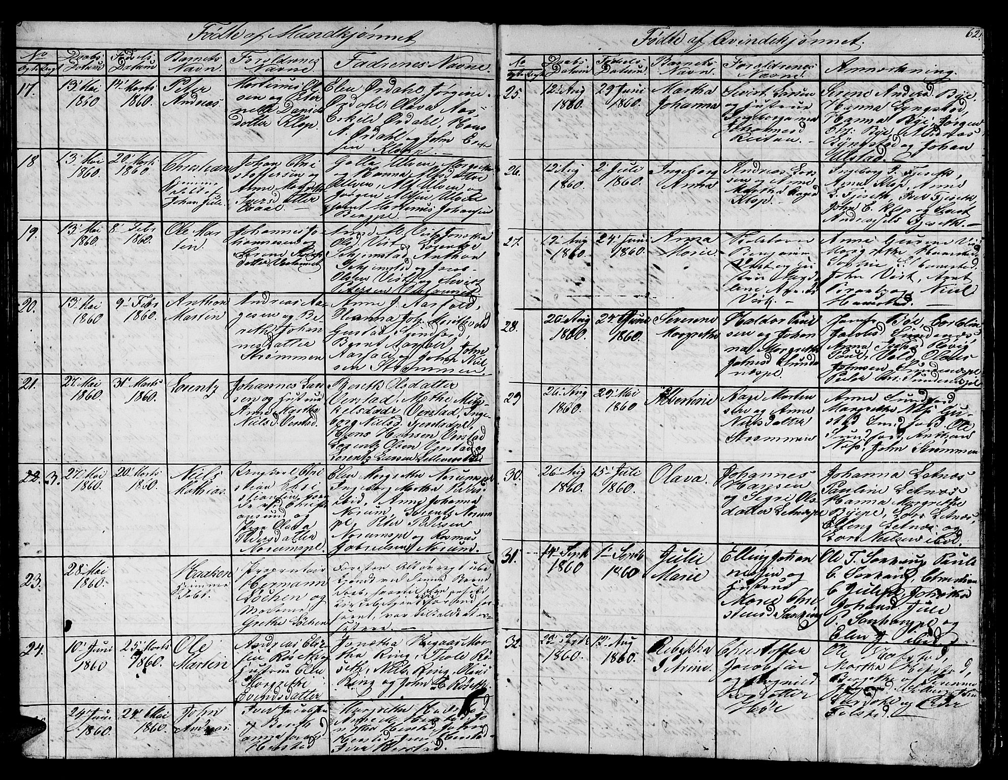 Ministerialprotokoller, klokkerbøker og fødselsregistre - Nord-Trøndelag, AV/SAT-A-1458/730/L0299: Klokkerbok nr. 730C02, 1849-1871, s. 62