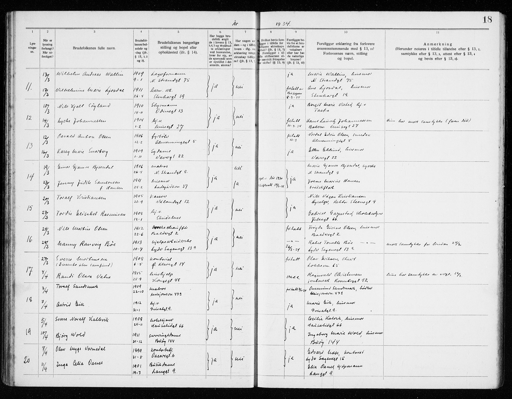 St. Petri sokneprestkontor, SAST/A-101813/001/70/705BA/L0008: Lysningsprotokoll nr. 705.BA.8, 1932-1941, s. 18