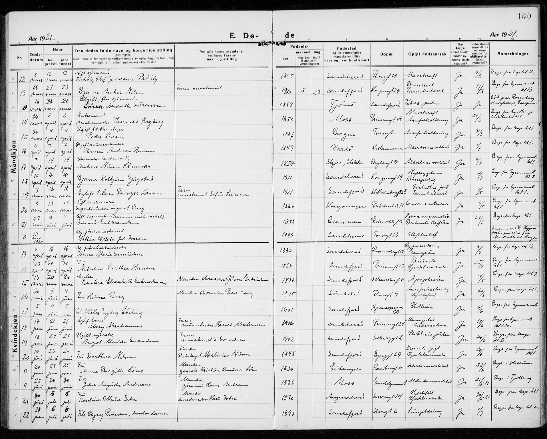 Sandefjord kirkebøker, AV/SAKO-A-315/G/Ga/L0004: Klokkerbok nr. 4, 1920-1931, s. 160