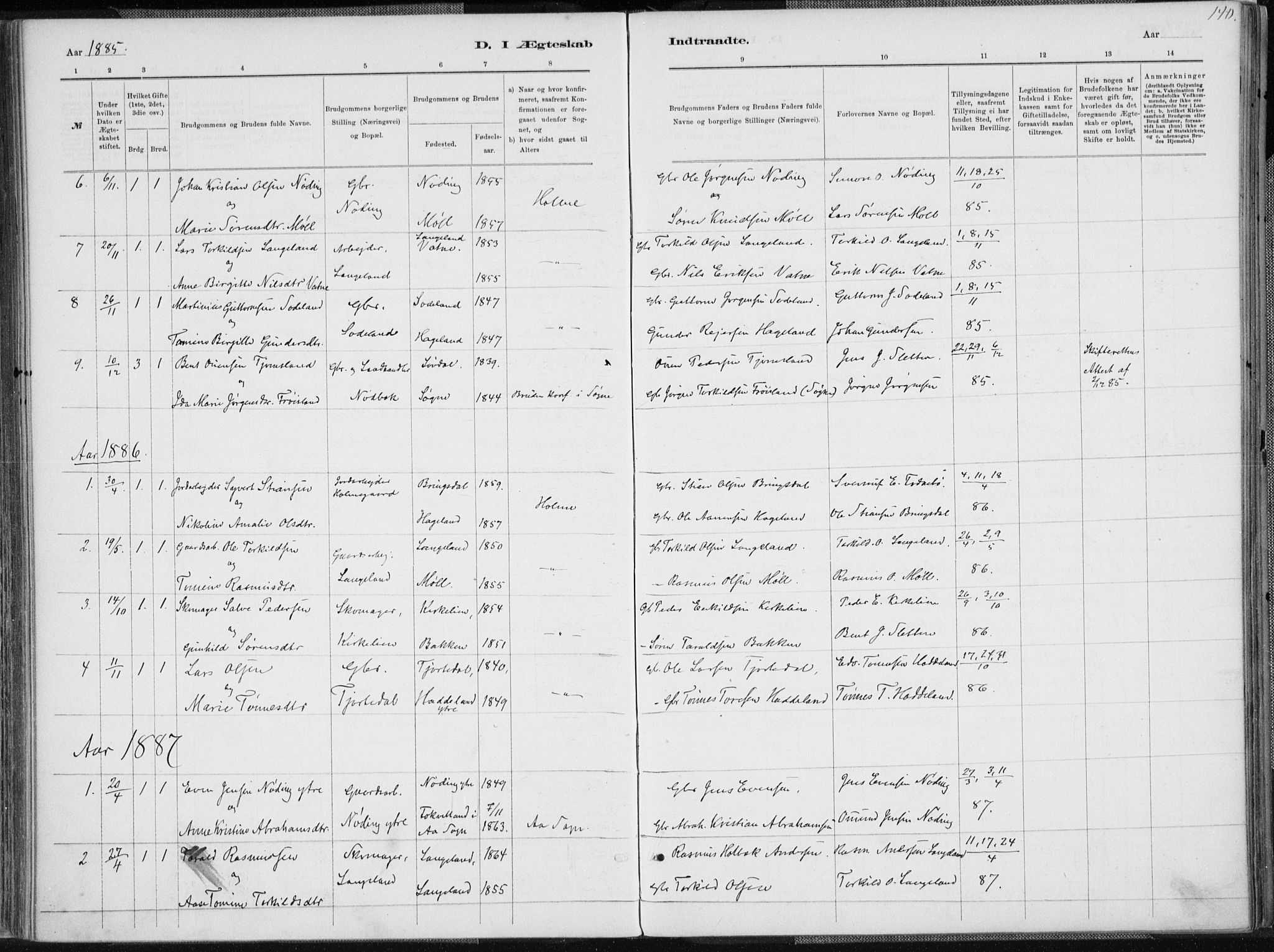 Holum sokneprestkontor, AV/SAK-1111-0022/F/Fa/Faa/L0007: Ministerialbok nr. A 7, 1884-1907, s. 140