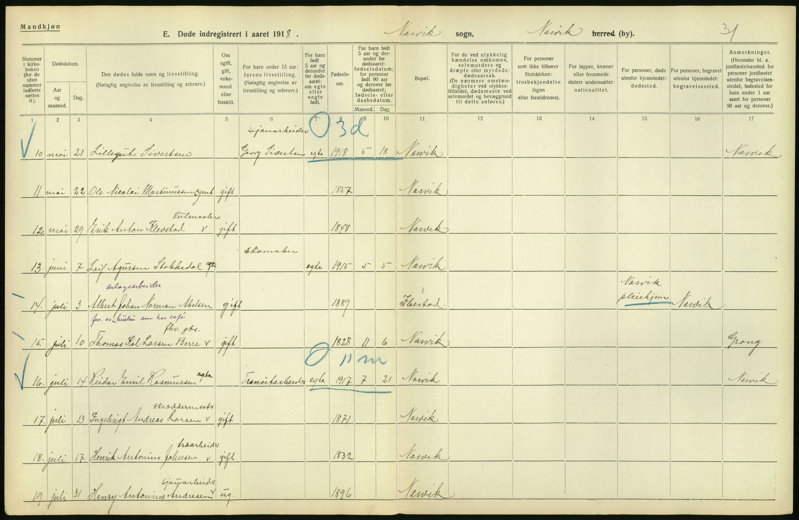 Statistisk sentralbyrå, Sosiodemografiske emner, Befolkning, RA/S-2228/D/Df/Dfb/Dfbh/L0055: Nordland fylke: Døde. Bygder og byer., 1918, s. 22