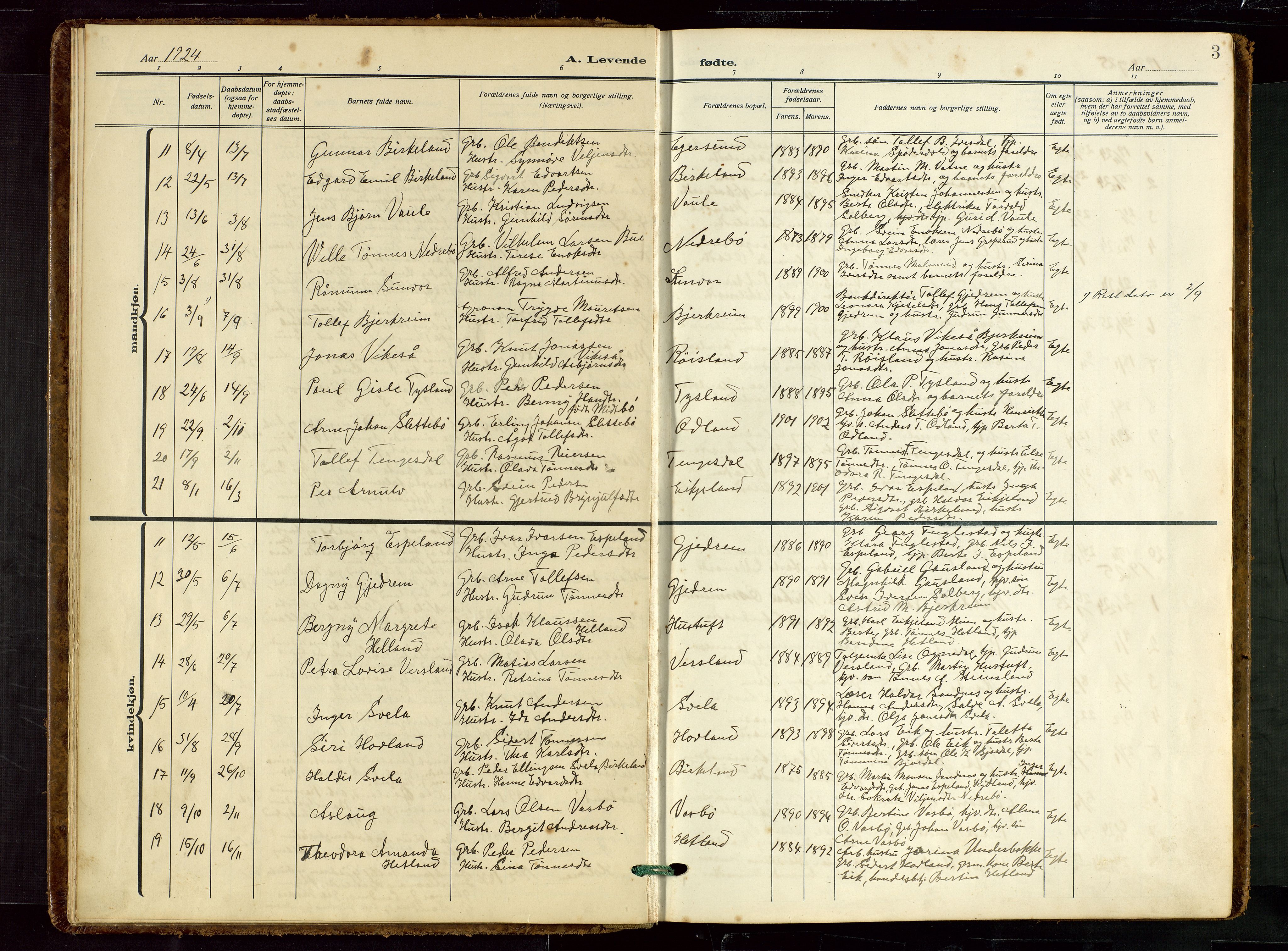 Helleland sokneprestkontor, AV/SAST-A-101810: Klokkerbok nr. B 7, 1923-1945, s. 3