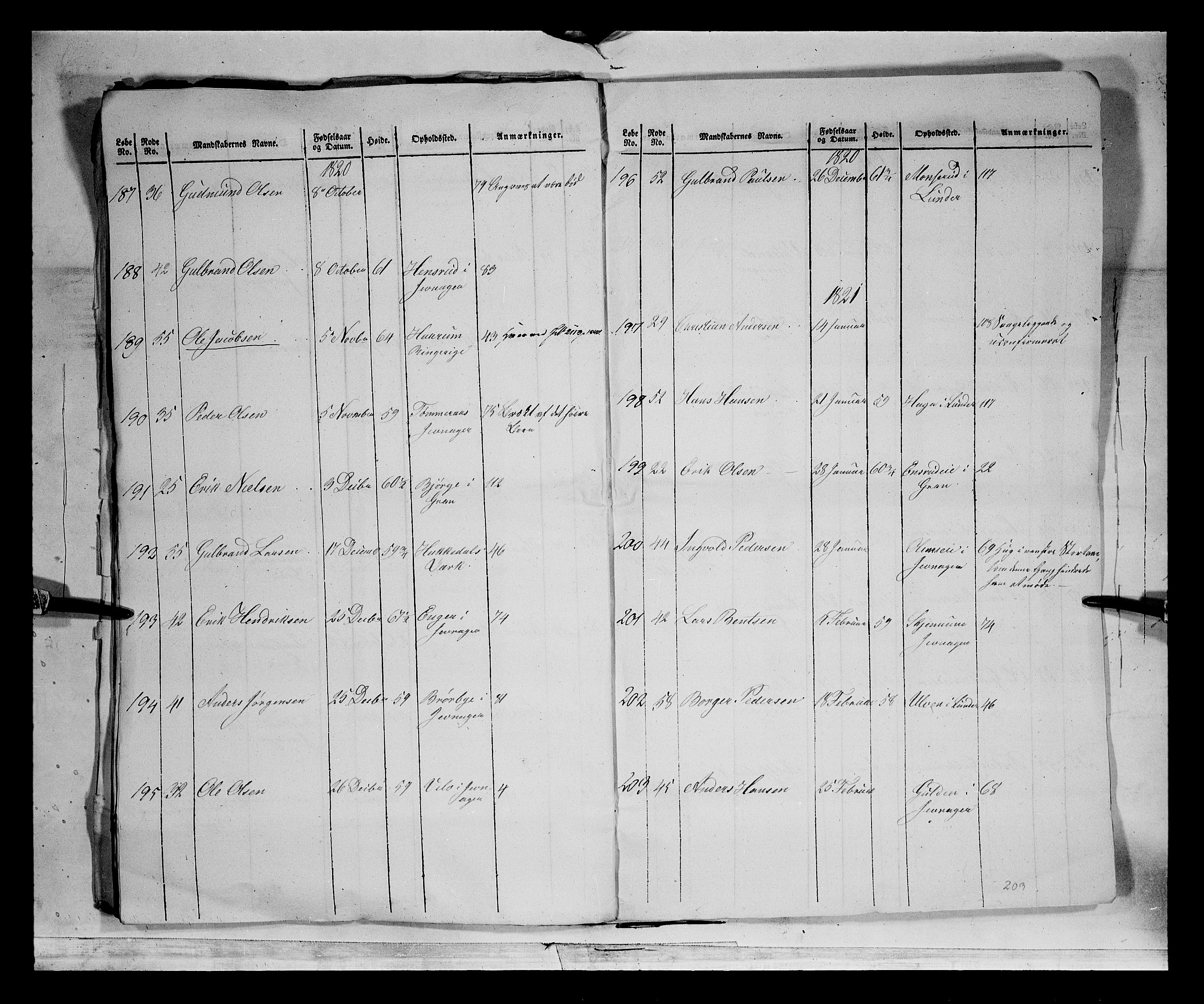 Fylkesmannen i Oppland, AV/SAH-FYO-002/1/K/Kb/L1161: Valderske nasjonale musketérkorps - Vangske kompani og Hadelandske kompani av Akershusiske nasjonale musketérkorps, 1818-1860, s. 223