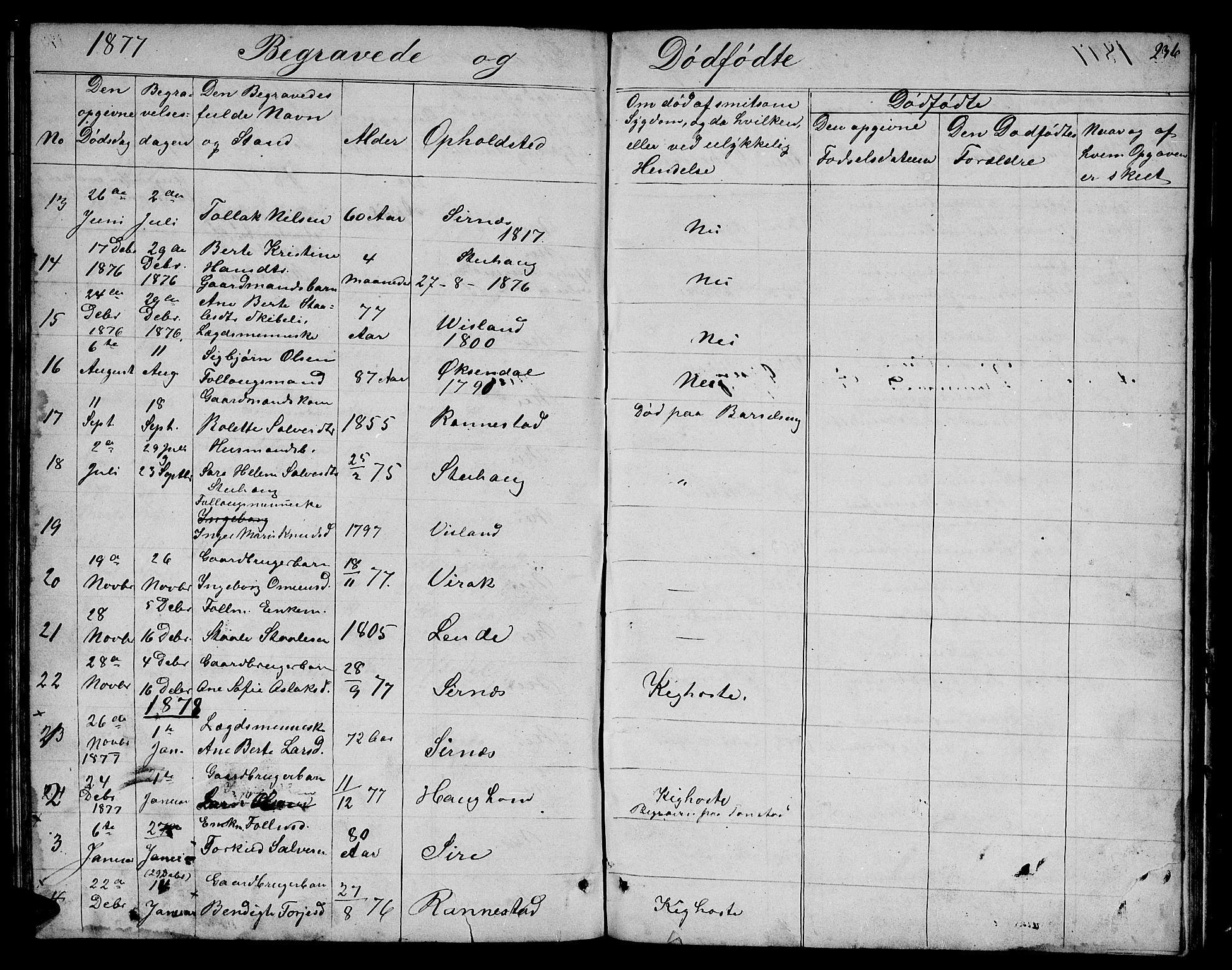 Bakke sokneprestkontor, AV/SAK-1111-0002/F/Fb/Fba/L0001: Klokkerbok nr. B 1, 1849-1879, s. 236