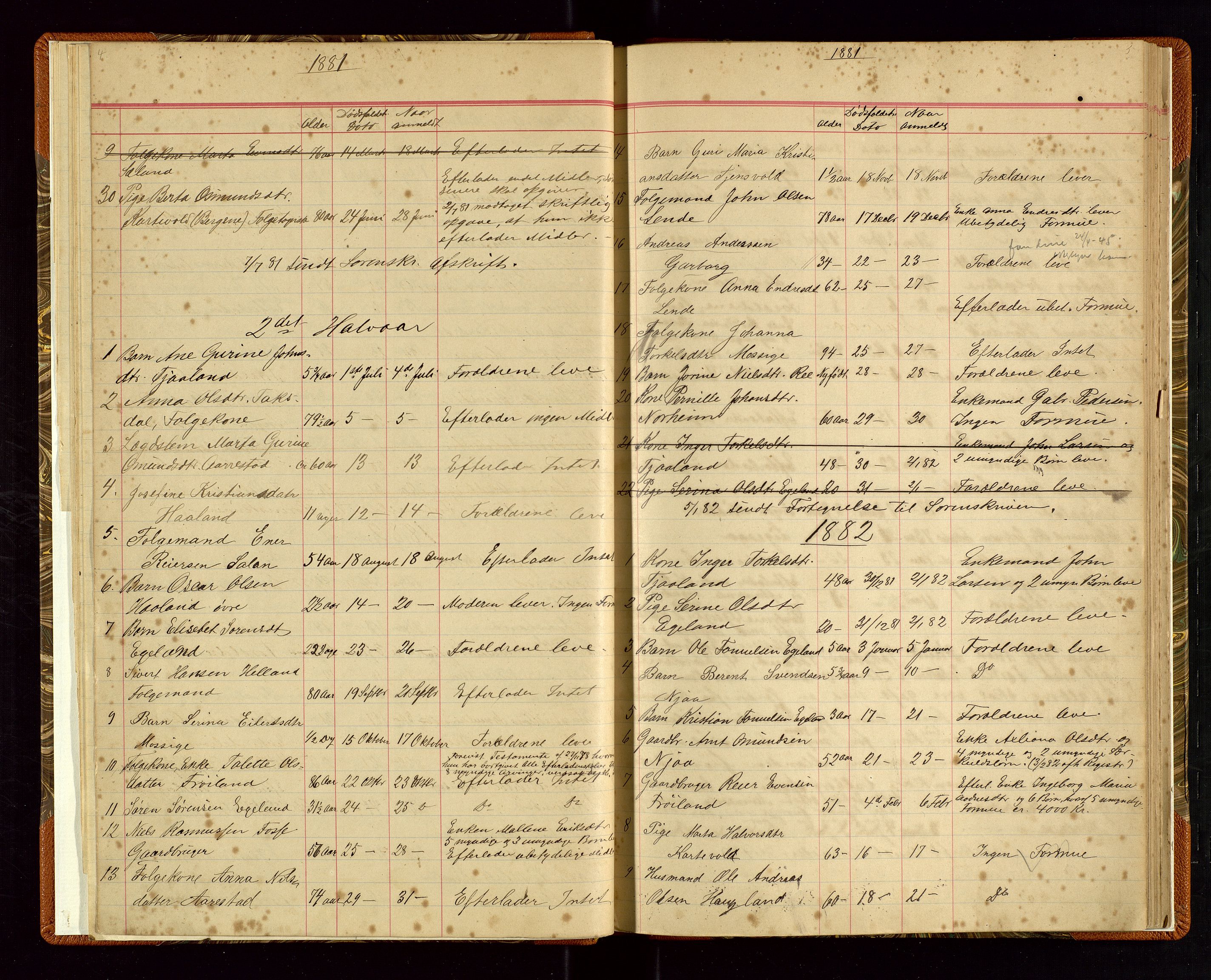 Time lensmannskontor, SAST/A-100420/Gga/L0001: Dødsfallprotokoll m/alfabetisk register, 1880-1921, s. 4-5