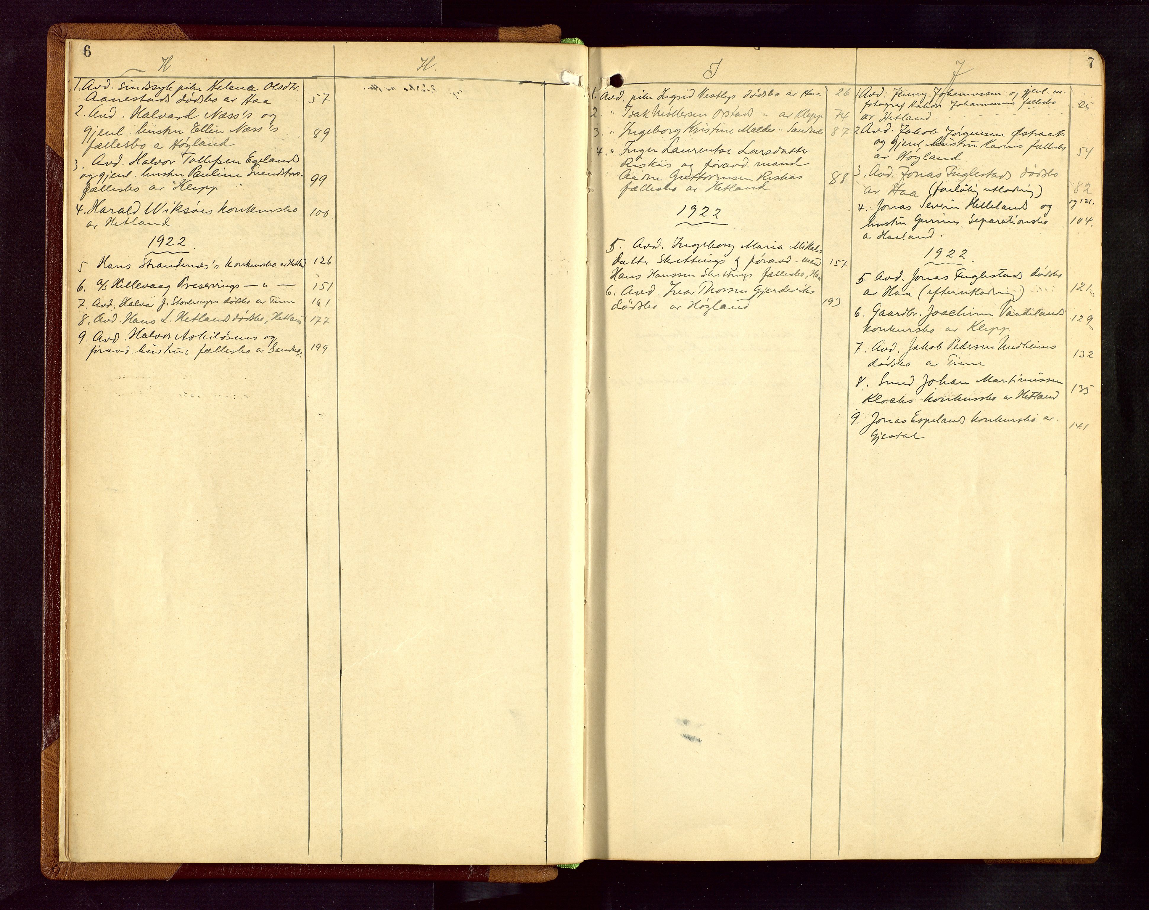 Jæren sorenskriveri, AV/SAST-A-100310/01/5/50/50BB/L0009: SKIFTEUTLODNINGSPROTOKOLL, 1920-1927, s. 6-7