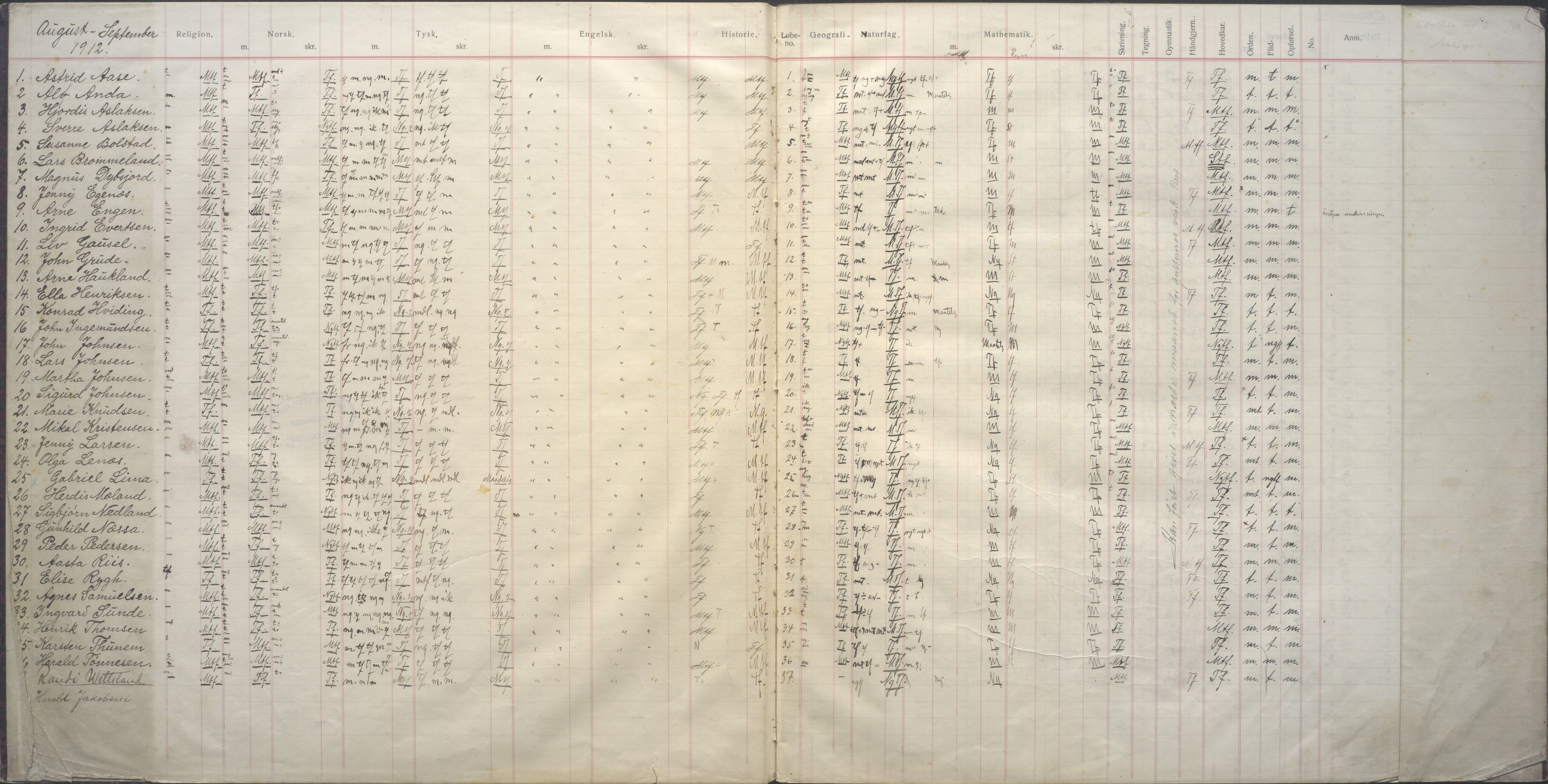 PA-0428, Storms skole, BYST/A-1479/G/Ga/L0006: Karakterprotokoll - klasse 1A, 1912-1913