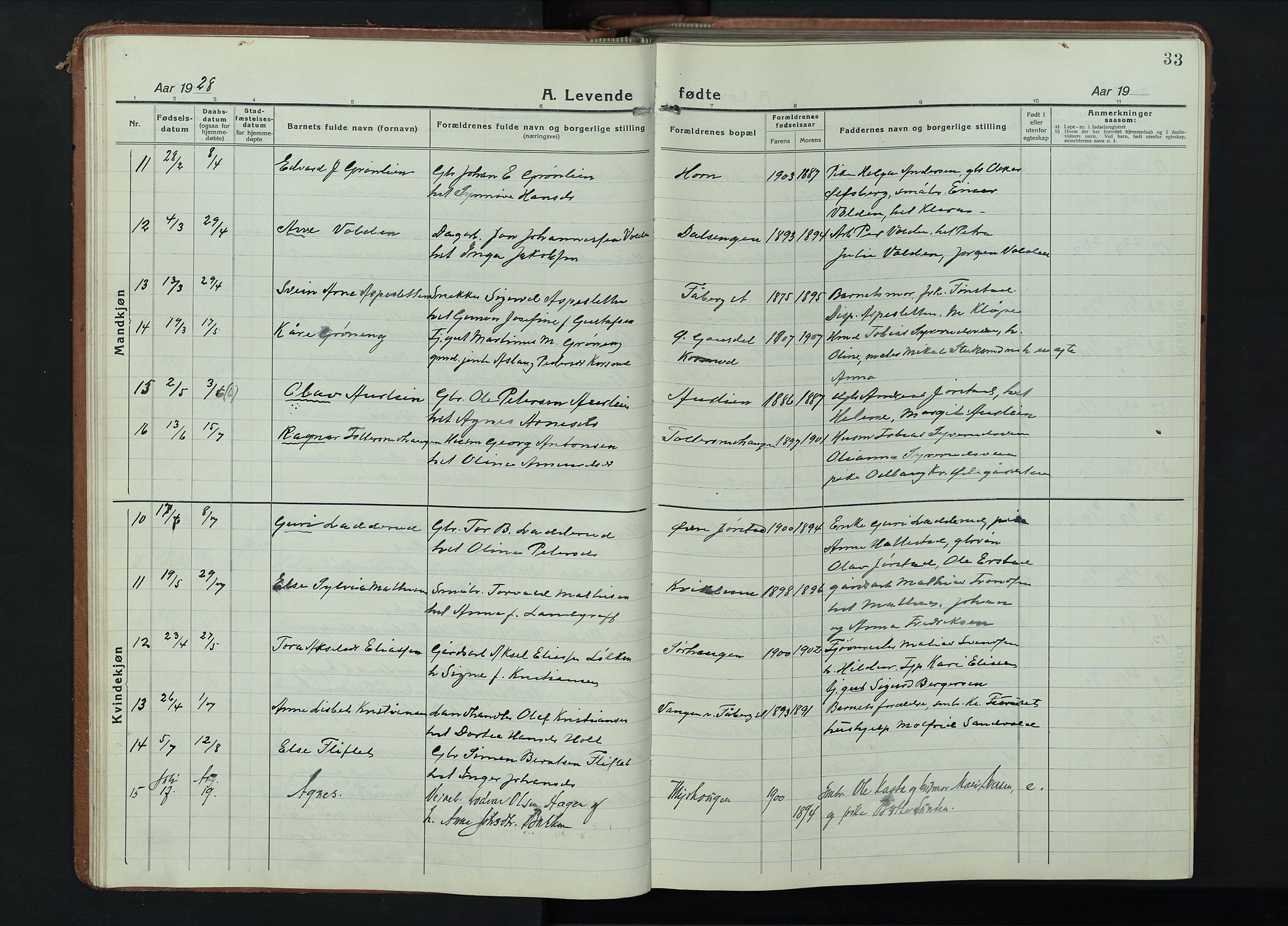 Fåberg prestekontor, AV/SAH-PREST-086/H/Ha/Hab/L0014: Klokkerbok nr. 14, 1922-1946, s. 33