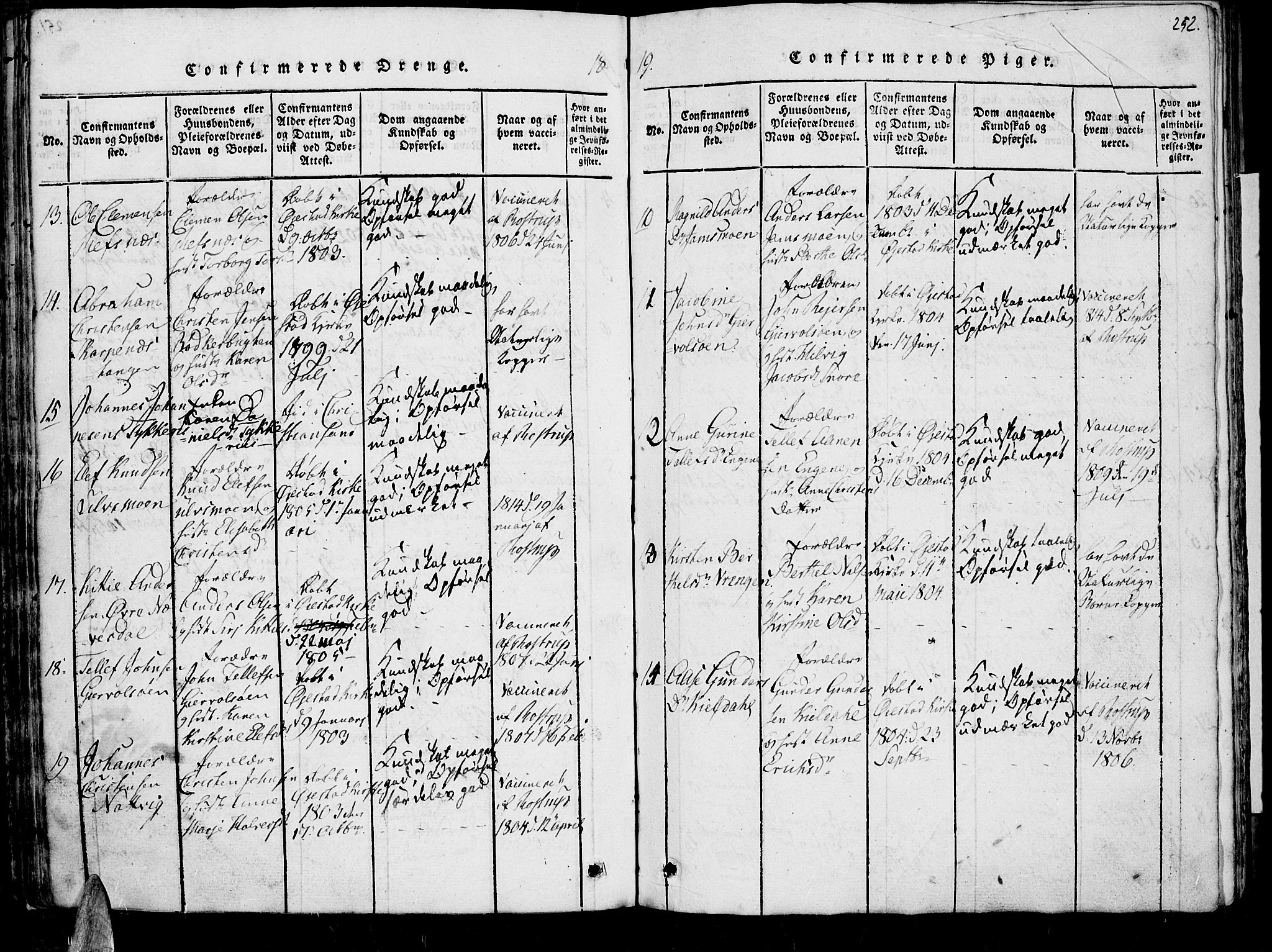 Øyestad sokneprestkontor, AV/SAK-1111-0049/F/Fb/L0003: Klokkerbok nr. B 3, 1816-1827, s. 252