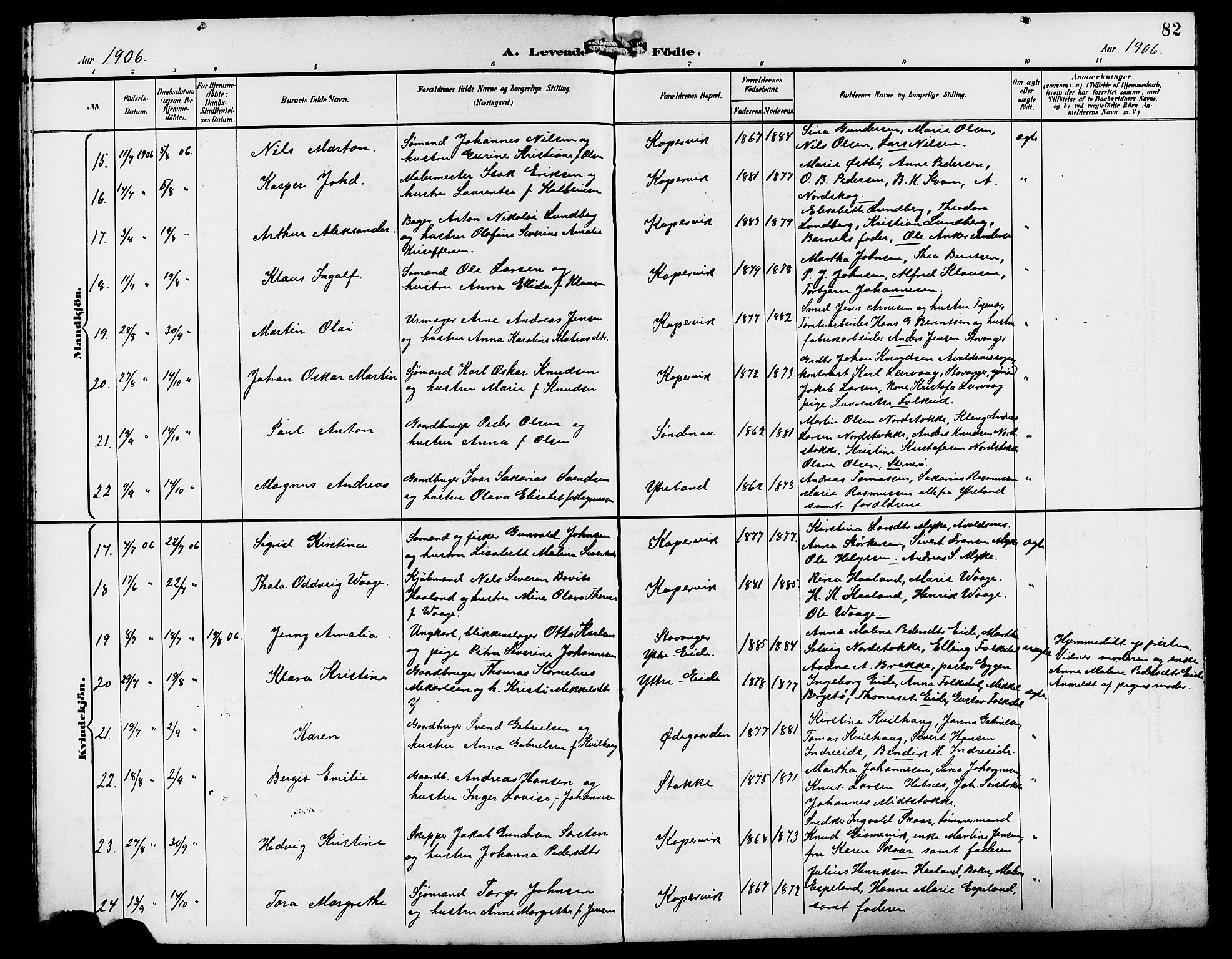 Kopervik sokneprestkontor, AV/SAST-A-101850/H/Ha/Hab/L0003: Klokkerbok nr. B 3, 1891-1909, s. 82