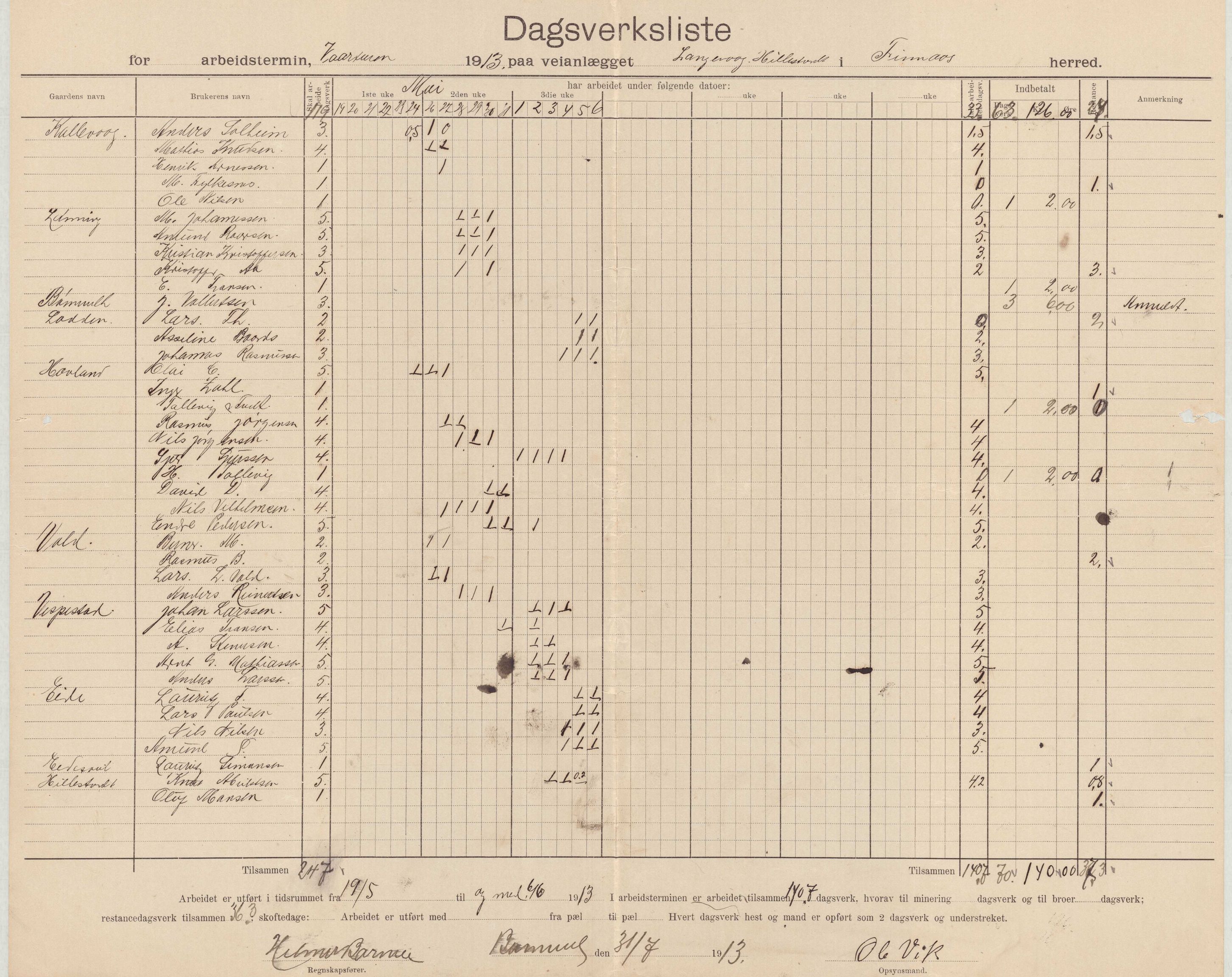 Finnaas kommune. Formannskapet, IKAH/1218a-021/E/Ea/L0001/0002: Rekneskap for veganlegg / Rekneskap for veganlegget Langevåg - Hillestvedt, 1913, s. 2