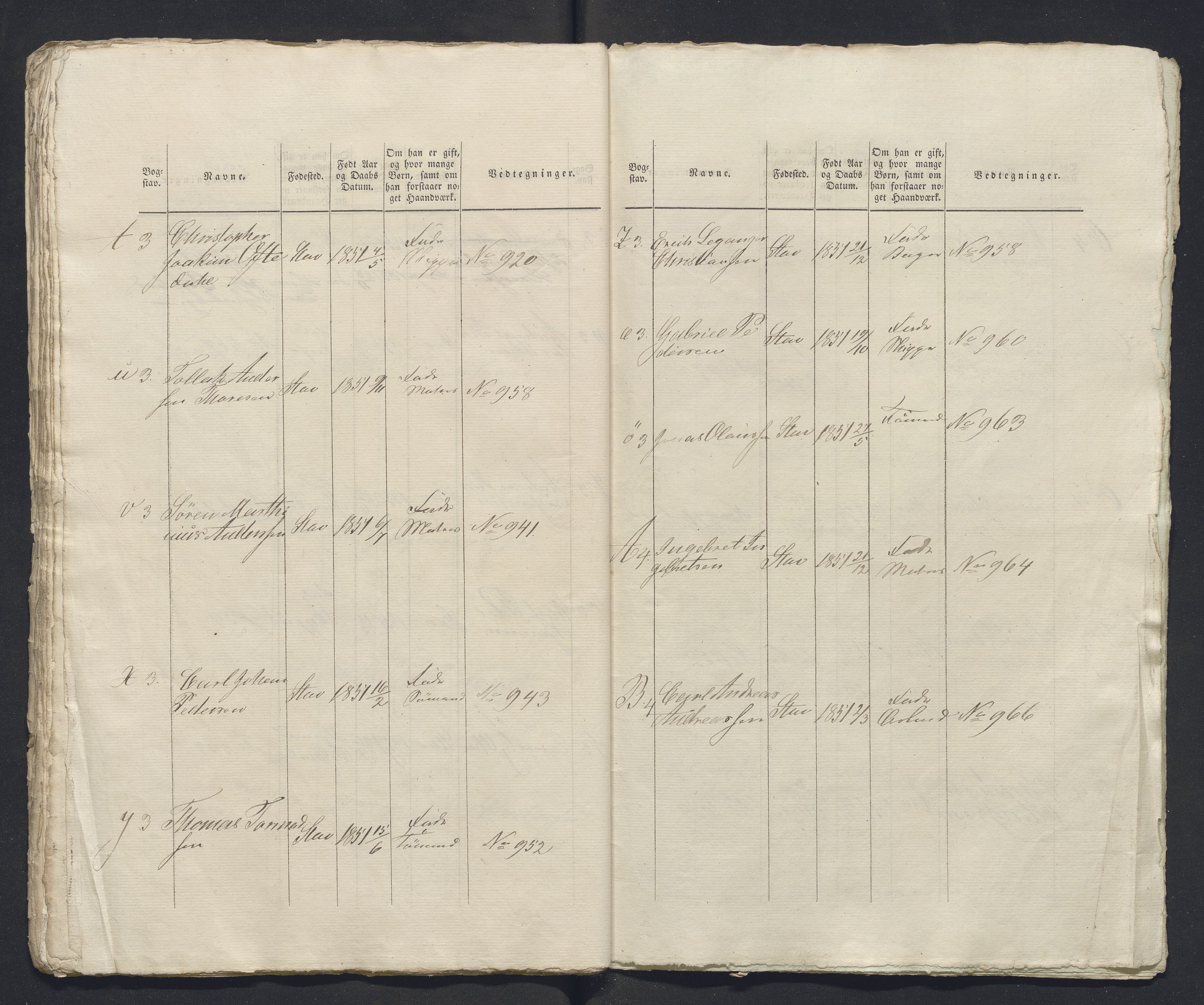 Innrulleringssjefen i Bergen, Avd. III. Bergen og Stavanger 1805-1850, AV/SAB-A-100467/H/Ha/L0009: Mannskapsruller, 1851-1852, s. 452