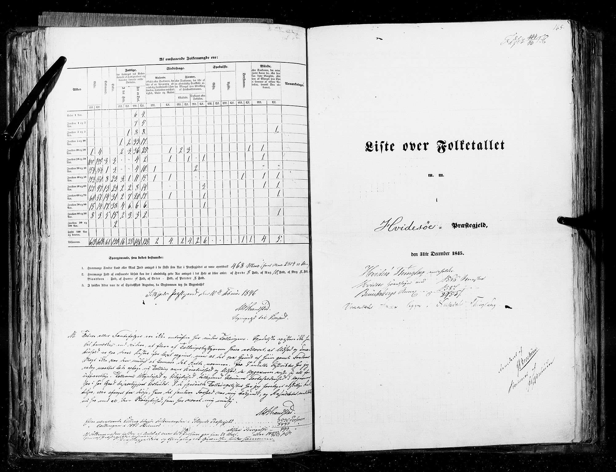 RA, Folketellingen 1845, bind 5: Bratsberg amt og Nedenes og Råbyggelaget amt, 1845, s. 165