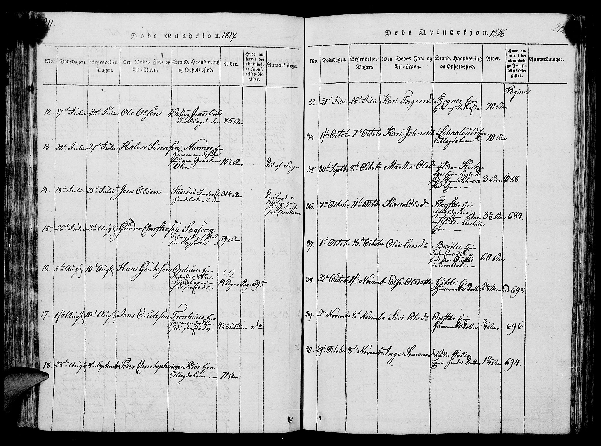 Vang prestekontor, Hedmark, SAH/PREST-008/H/Ha/Hab/L0004: Klokkerbok nr. 4, 1813-1827, s. 211-212