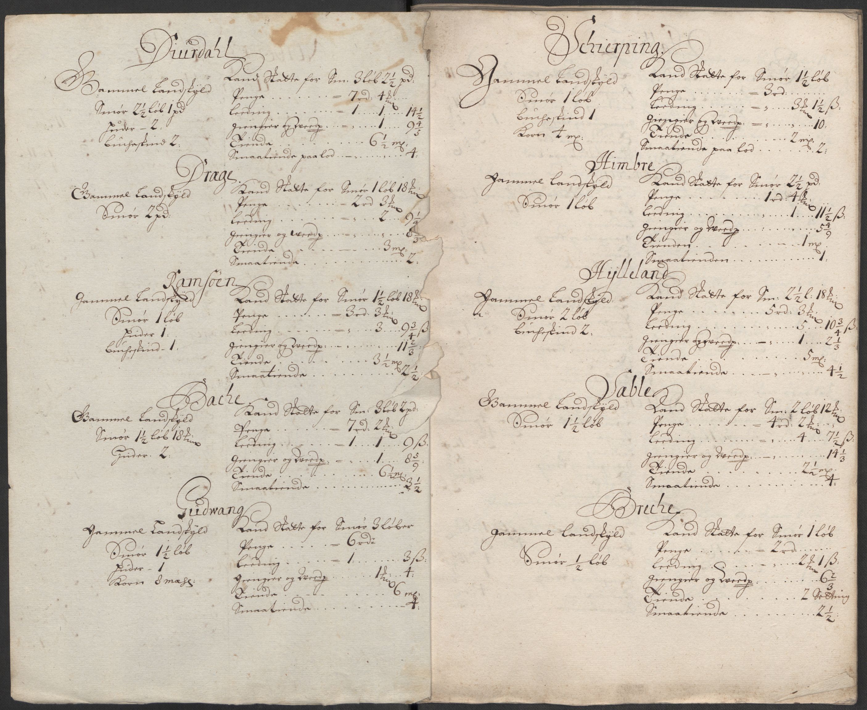 Rentekammeret inntil 1814, Reviderte regnskaper, Fogderegnskap, AV/RA-EA-4092/R52/L3318: Fogderegnskap Sogn, 1712, s. 24