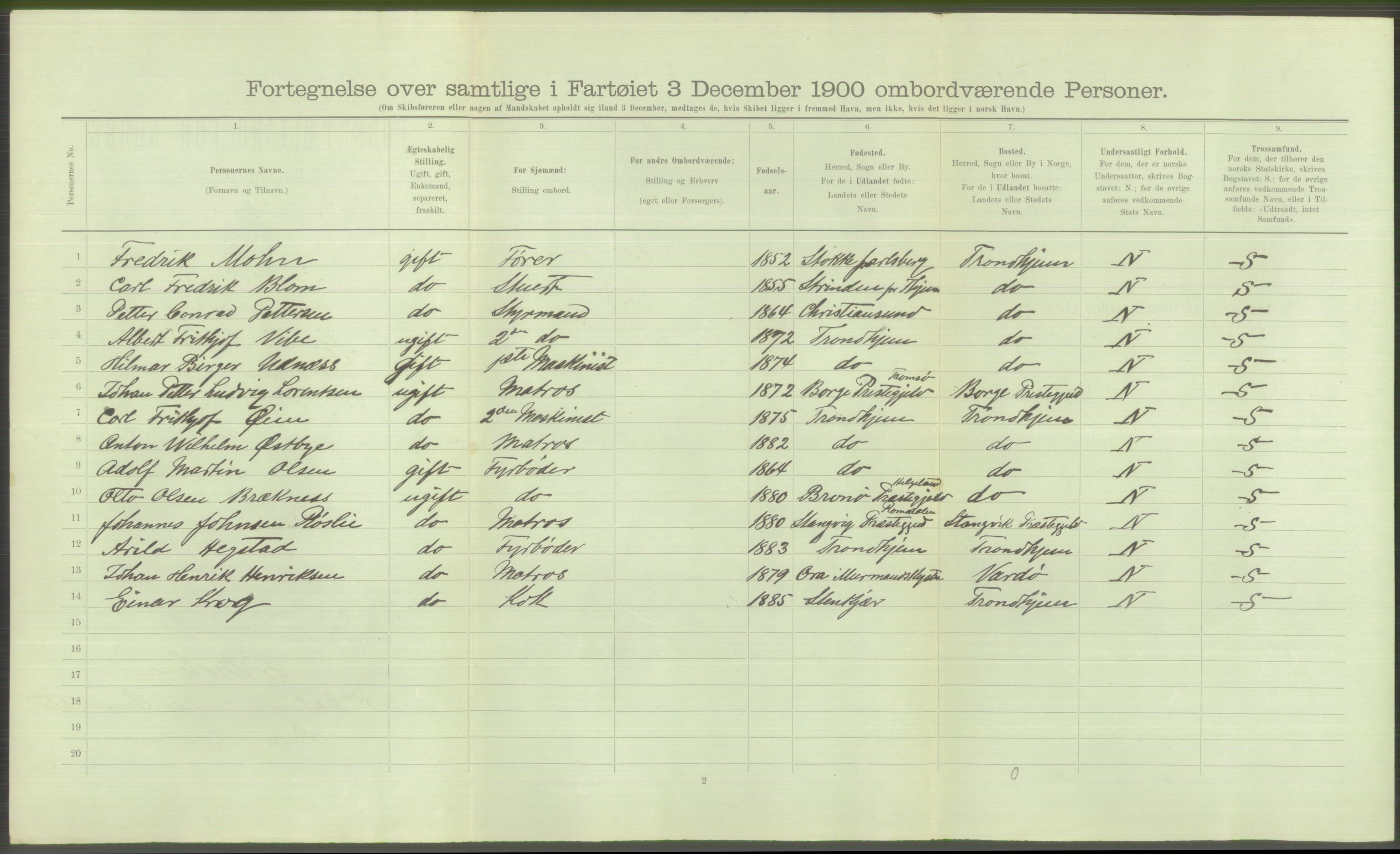 RA, Folketelling 1900 - skipslister med personlister for skip i norske havner, utenlandske havner og til havs, 1900, s. 3758