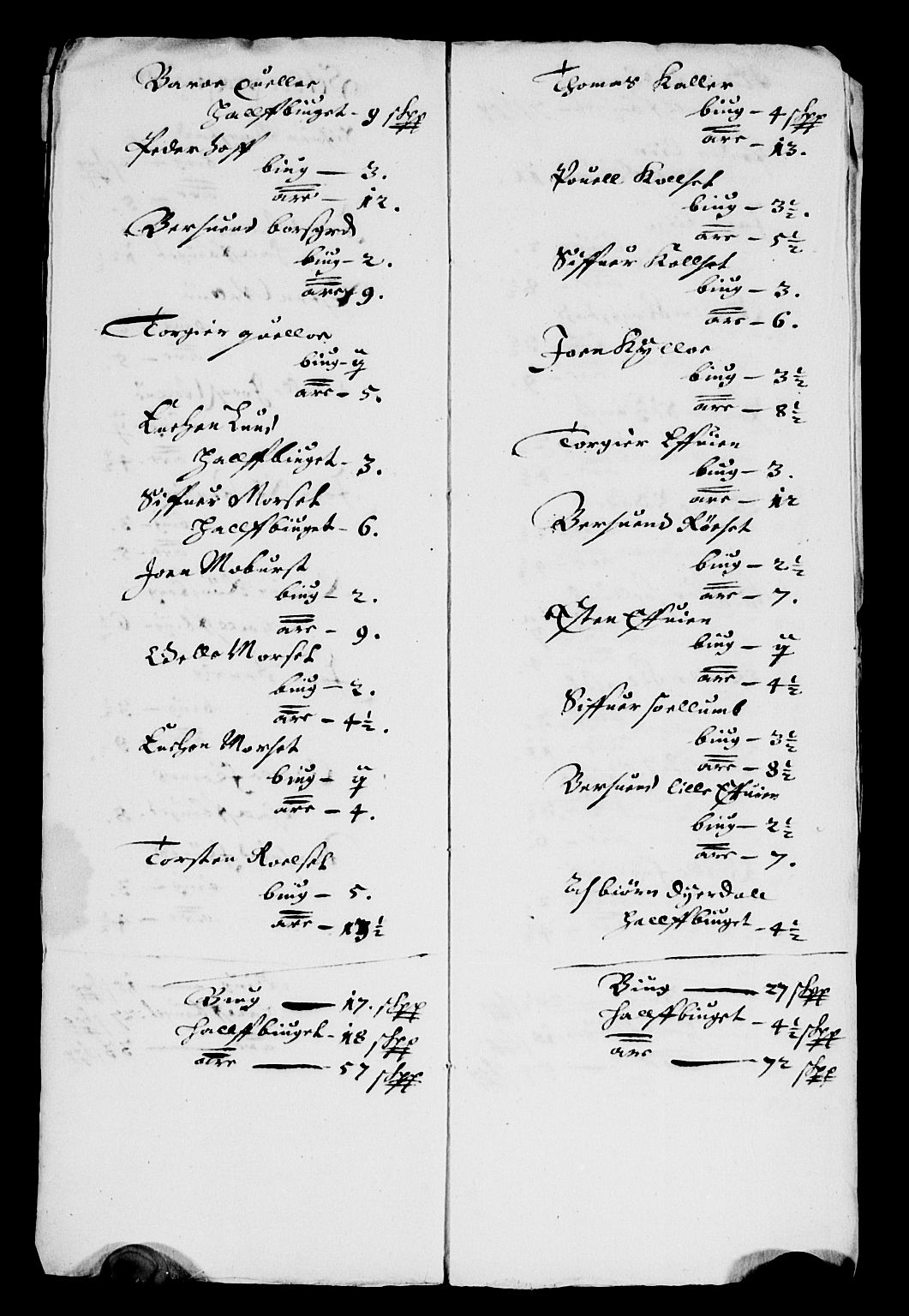 Rentekammeret inntil 1814, Reviderte regnskaper, Lensregnskaper, RA/EA-5023/R/Rb/Rbw/L0121: Trondheim len, 1655-1656