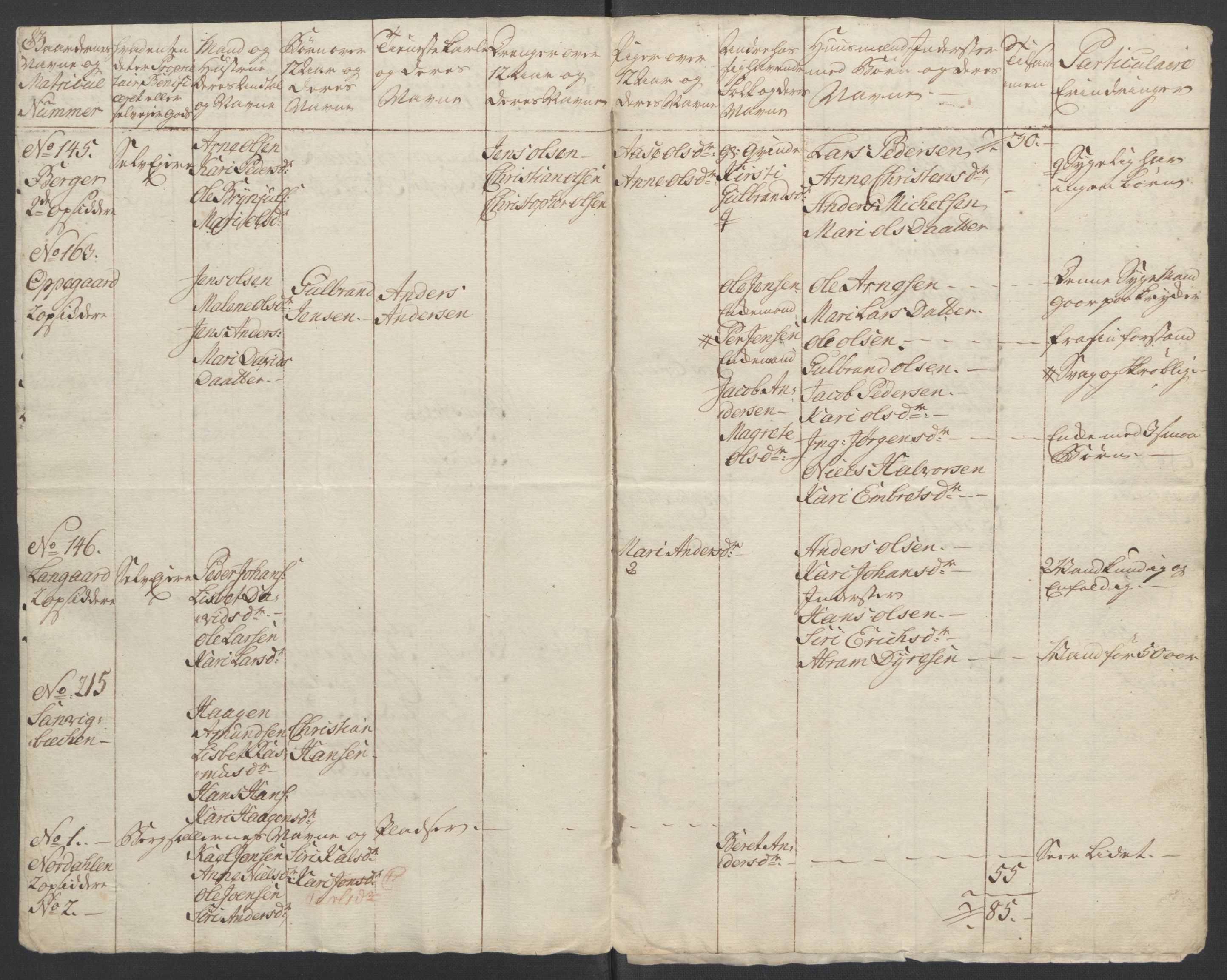 Rentekammeret inntil 1814, Reviderte regnskaper, Fogderegnskap, RA/EA-4092/R12/L0802: Ekstraskatten Øvre Romerike, 1762, s. 464