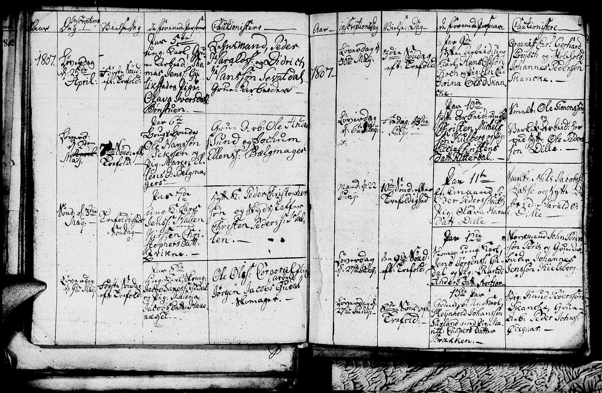 Ministerialprotokoller, klokkerbøker og fødselsregistre - Sør-Trøndelag, SAT/A-1456/681/L0937: Klokkerbok nr. 681C01, 1798-1810, s. 54b-55b