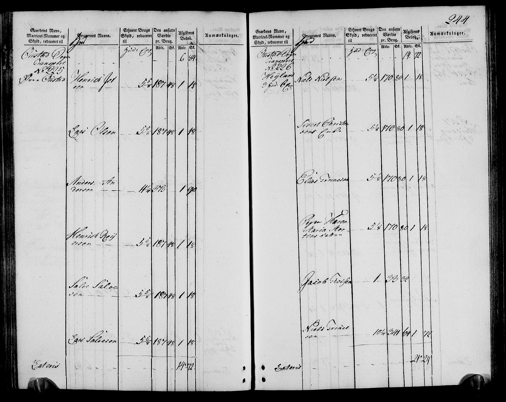 Rentekammeret inntil 1814, Realistisk ordnet avdeling, AV/RA-EA-4070/N/Ne/Nea/L0095: Lista fogderi. Oppebørselsregister, 1803-1804, s. 251