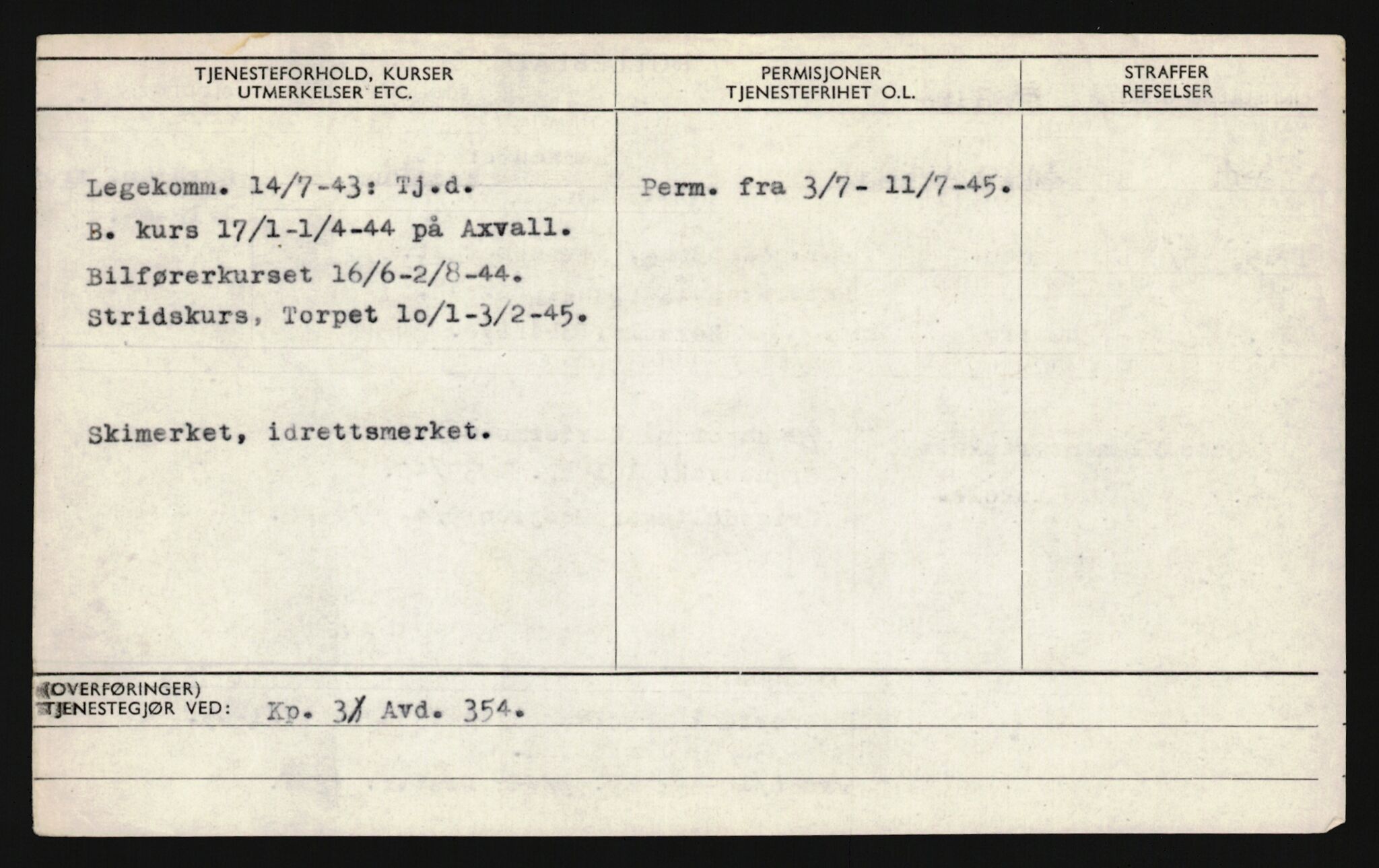 Forsvaret, Sør-Hålogaland landforsvar, AV/RA-RAFA-2552/P/Pa/L0302: Personellmapper for slettet personell, yrkesbefal og vernepliktig befal, født 1913-1916, 1932-1976, s. 290