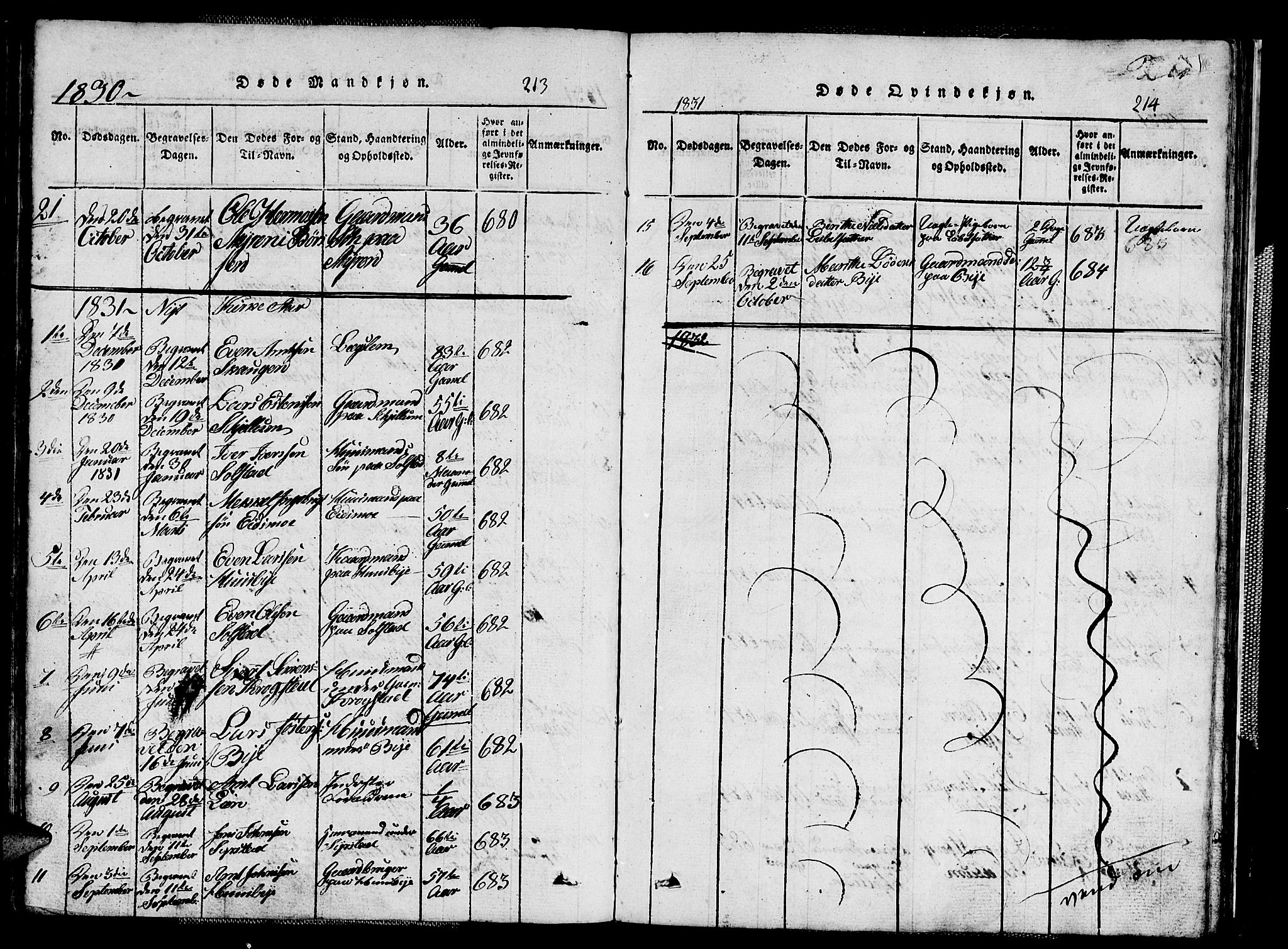 Ministerialprotokoller, klokkerbøker og fødselsregistre - Sør-Trøndelag, SAT/A-1456/667/L0796: Klokkerbok nr. 667C01, 1817-1836, s. 213-214