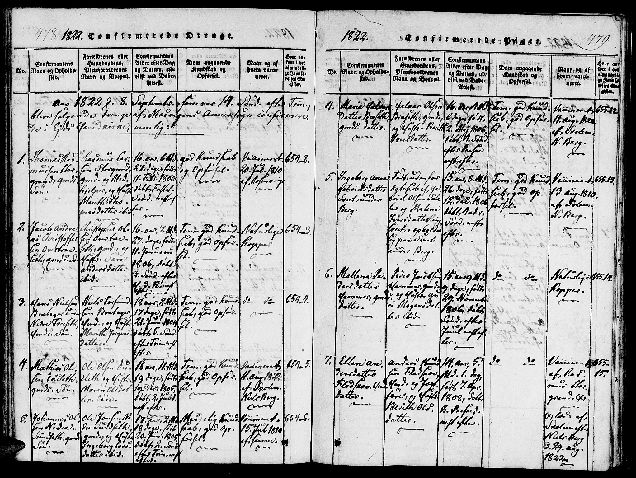 Ministerialprotokoller, klokkerbøker og fødselsregistre - Nord-Trøndelag, SAT/A-1458/733/L0322: Ministerialbok nr. 733A01, 1817-1842, s. 478-479
