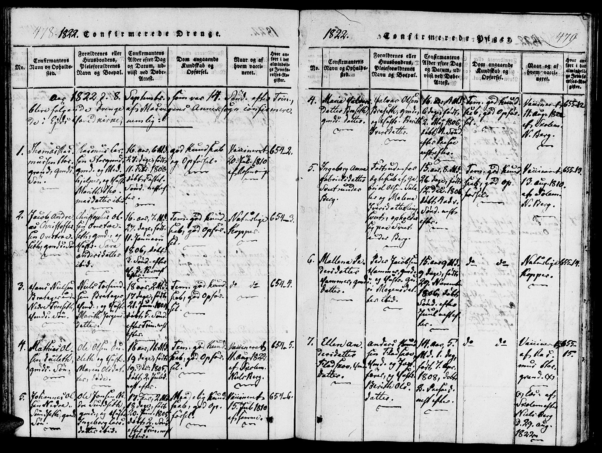 Ministerialprotokoller, klokkerbøker og fødselsregistre - Nord-Trøndelag, AV/SAT-A-1458/733/L0322: Ministerialbok nr. 733A01, 1817-1842, s. 478-479