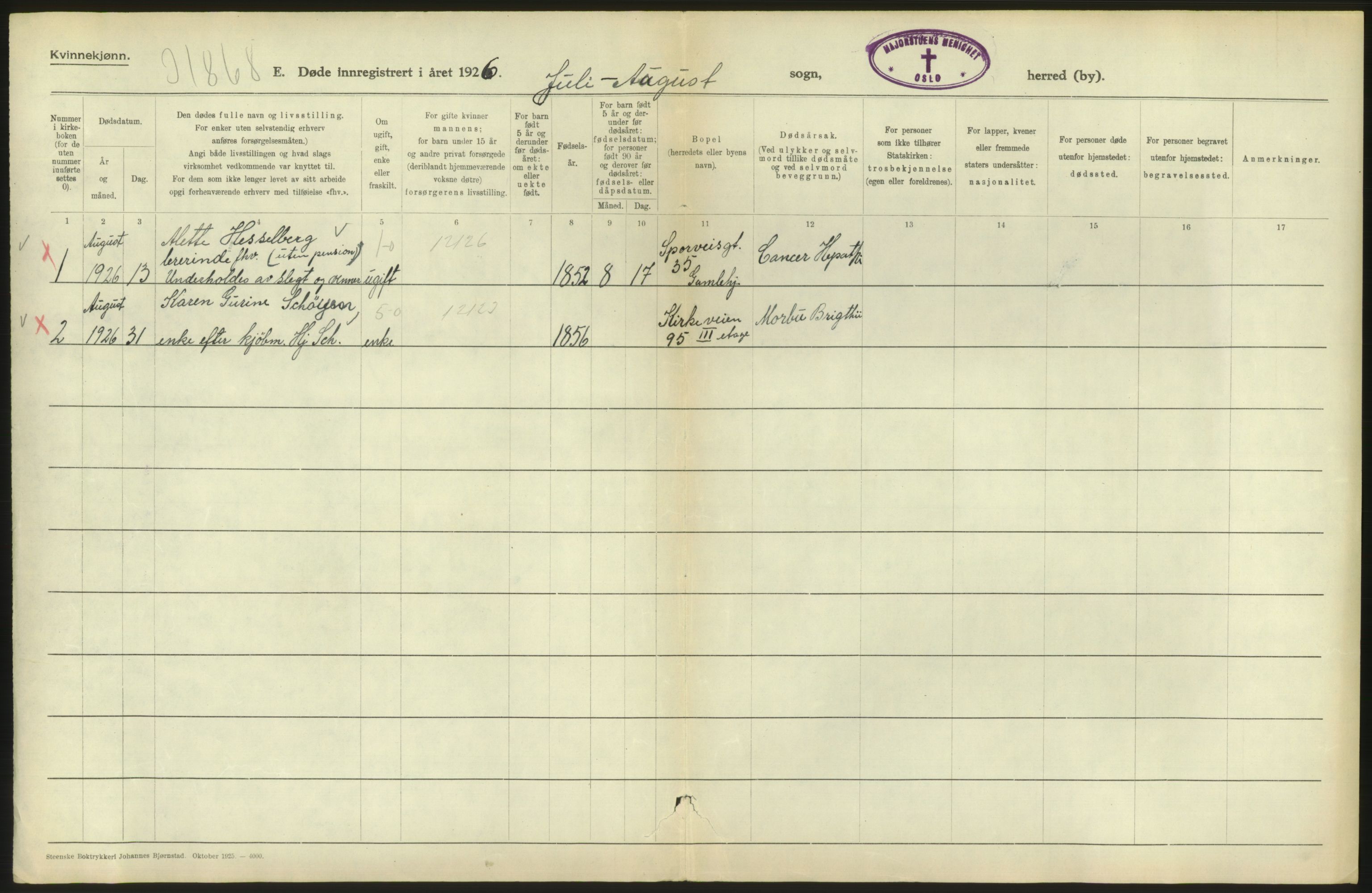 Statistisk sentralbyrå, Sosiodemografiske emner, Befolkning, AV/RA-S-2228/D/Df/Dfc/Dfcf/L0010: Oslo: Døde kvinner, dødfødte, 1926, s. 602