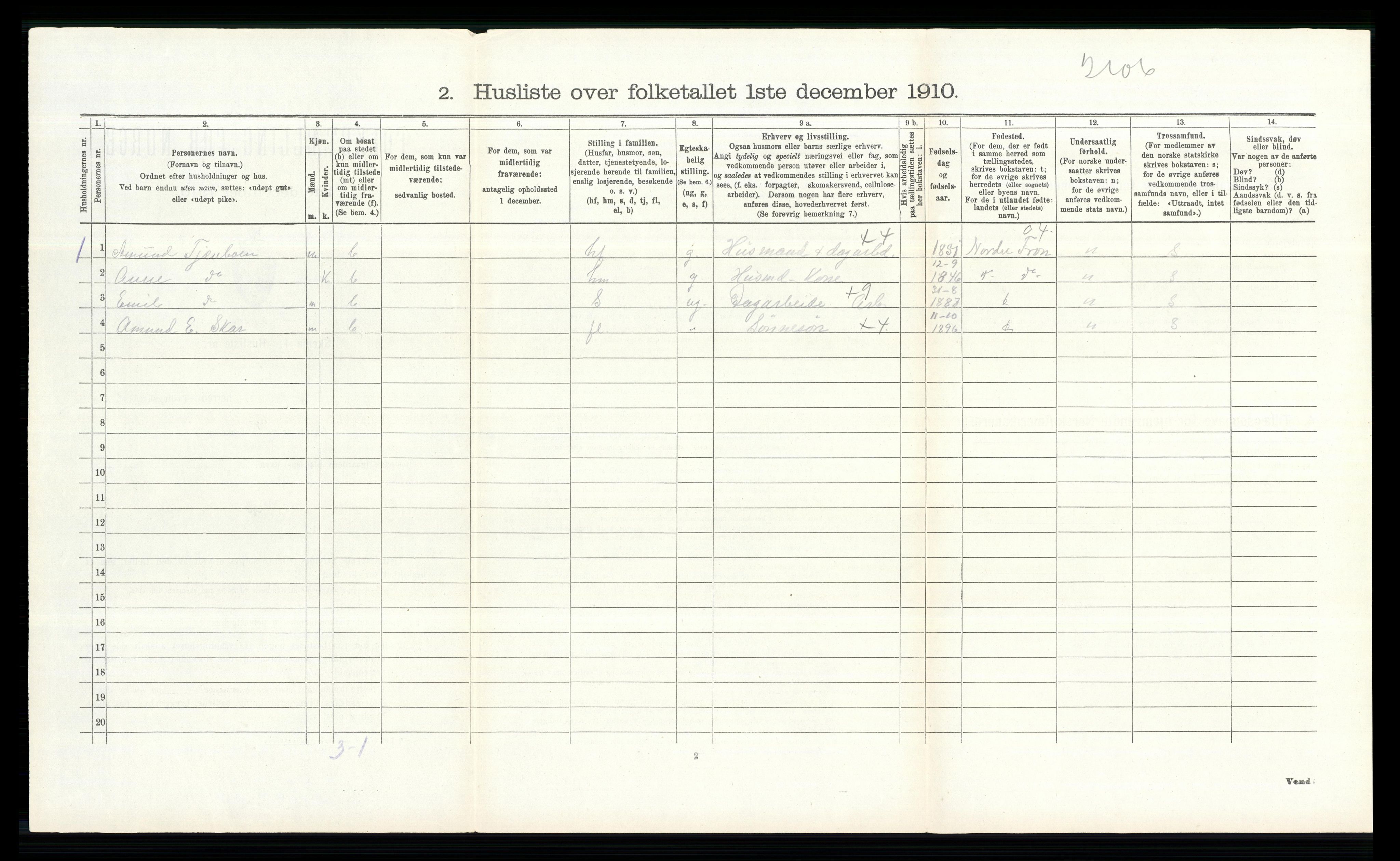 RA, Folketelling 1910 for 0519 Sør-Fron herred, 1910, s. 423