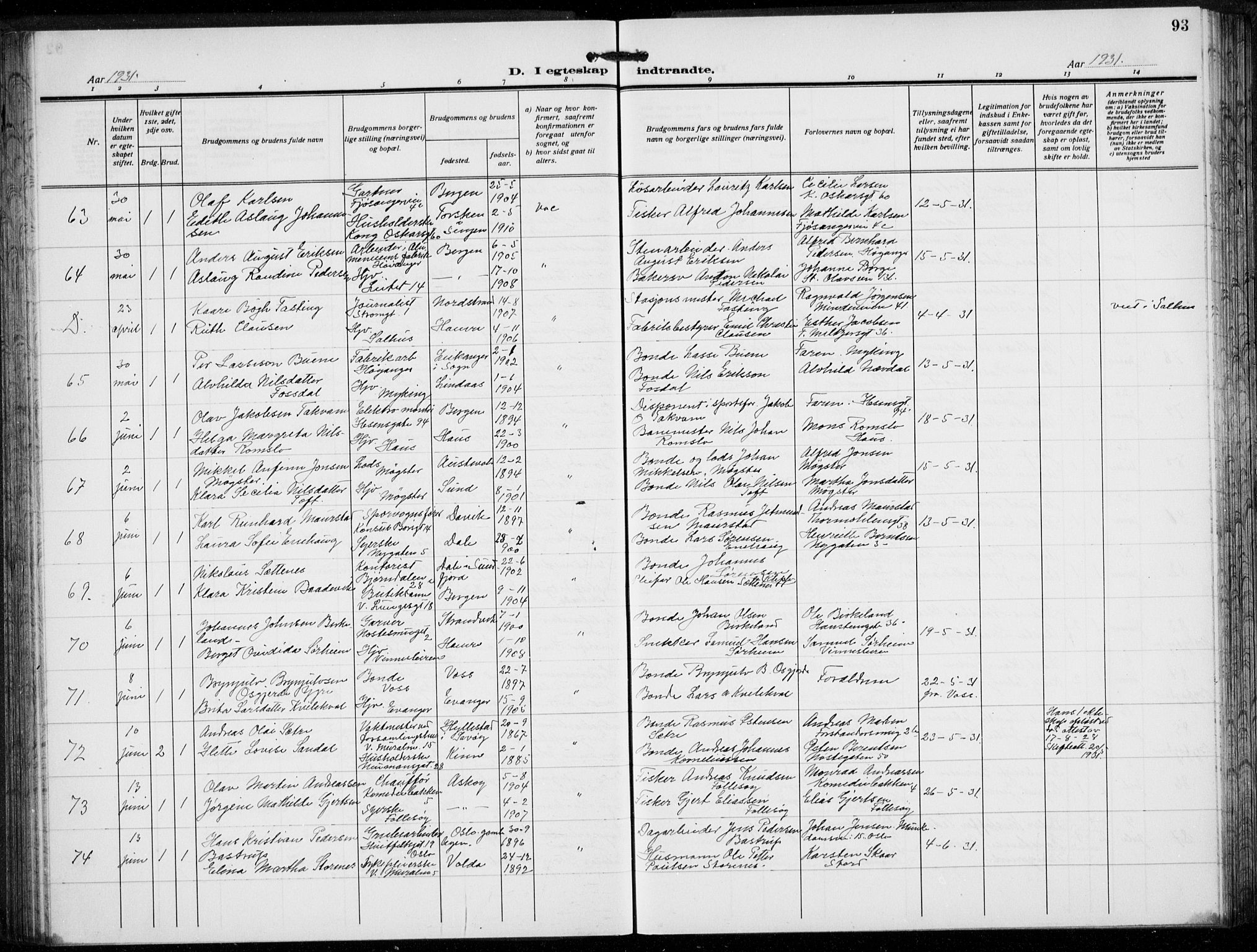 Domkirken sokneprestembete, AV/SAB-A-74801/H/Hab/L0034: Klokkerbok nr. D 6, 1924-1941, s. 93