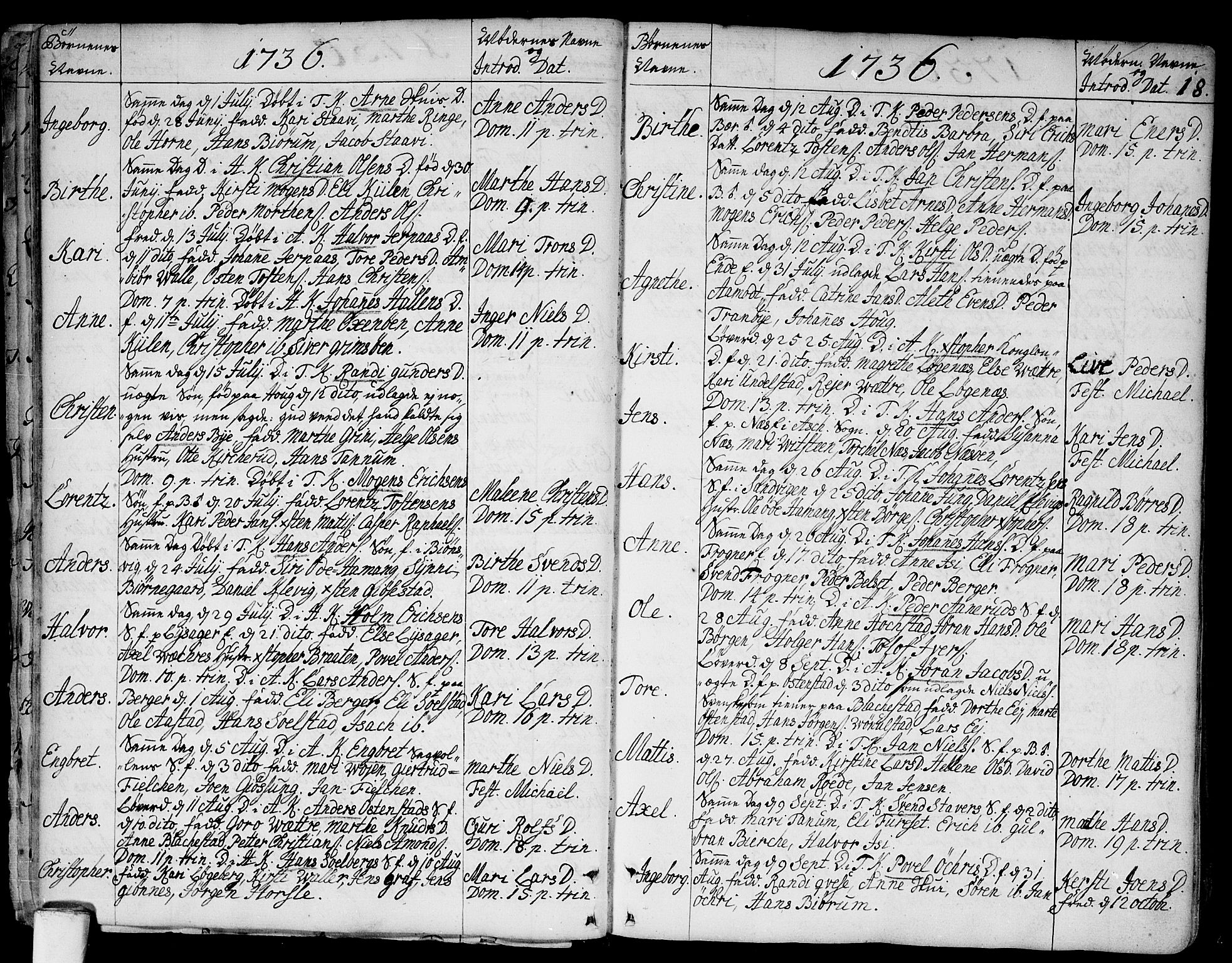 Asker prestekontor Kirkebøker, AV/SAO-A-10256a/F/Fa/L0002: Ministerialbok nr. I 2, 1733-1766, s. 18