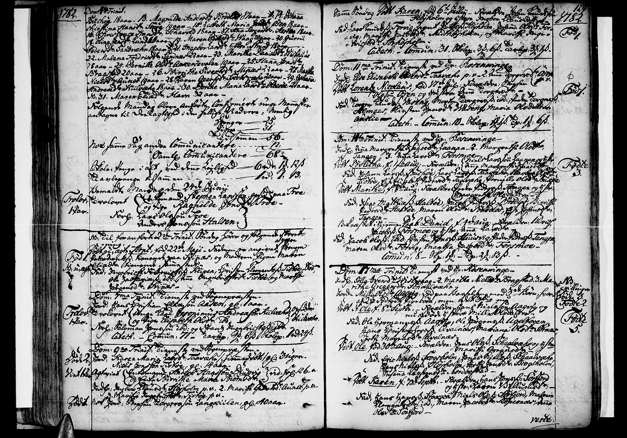 Ministerialprotokoller, klokkerbøker og fødselsregistre - Nordland, AV/SAT-A-1459/830/L0440: Ministerialbok nr. 830A07 /2, 1776-1800, s. 129