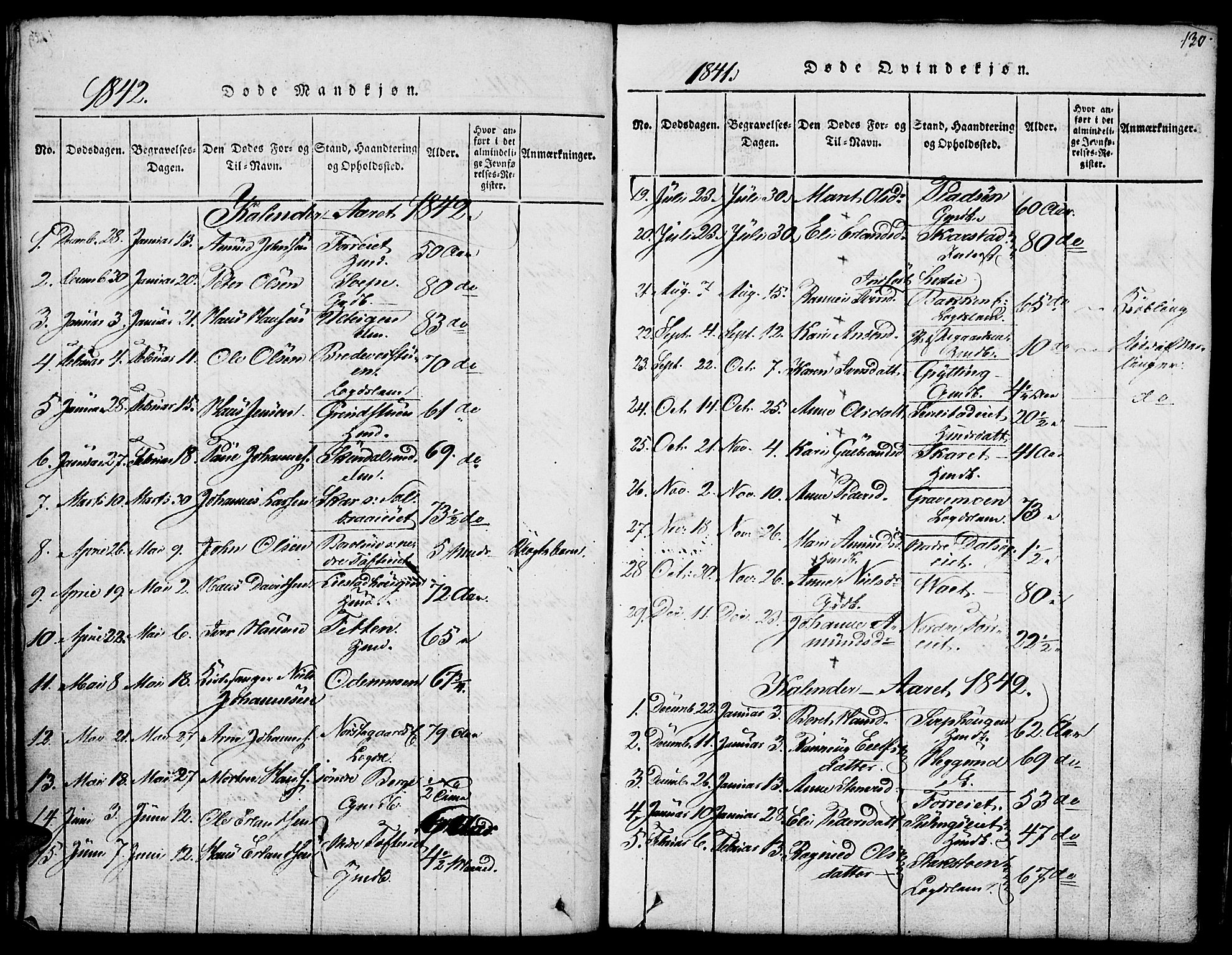 Fron prestekontor, AV/SAH-PREST-078/H/Ha/Hab/L0001: Klokkerbok nr. 1, 1816-1843, s. 130