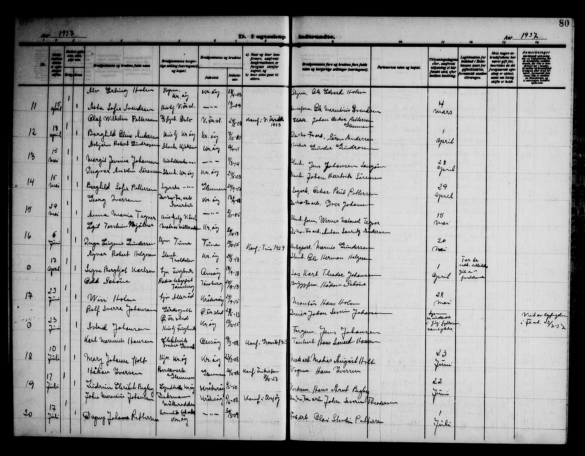 Kråkerøy prestekontor Kirkebøker, AV/SAO-A-10912/G/Ga/L0002: Klokkerbok nr. 2, 1908-1952, s. 80