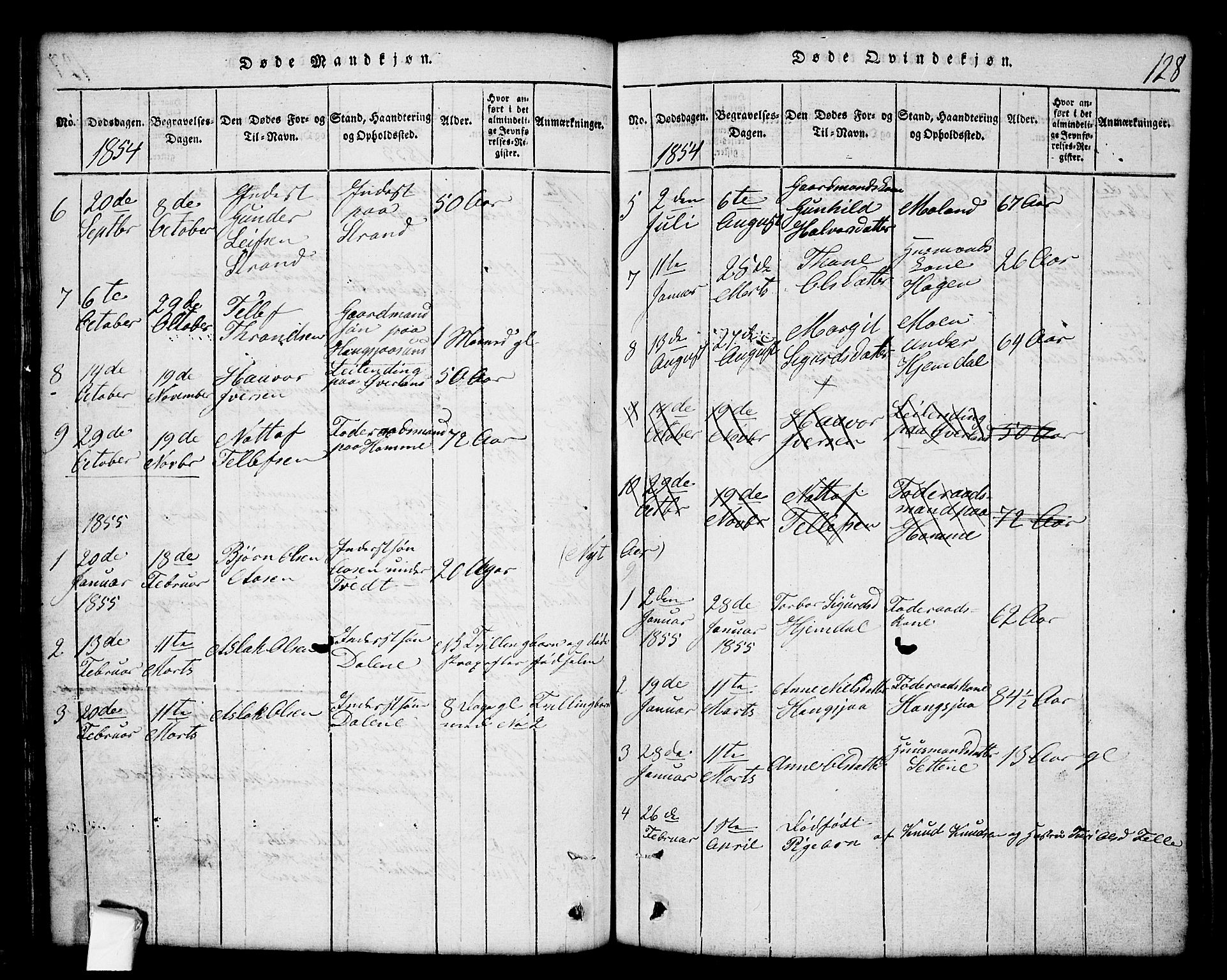 Nissedal kirkebøker, AV/SAKO-A-288/G/Gb/L0001: Klokkerbok nr. II 1, 1814-1862, s. 128